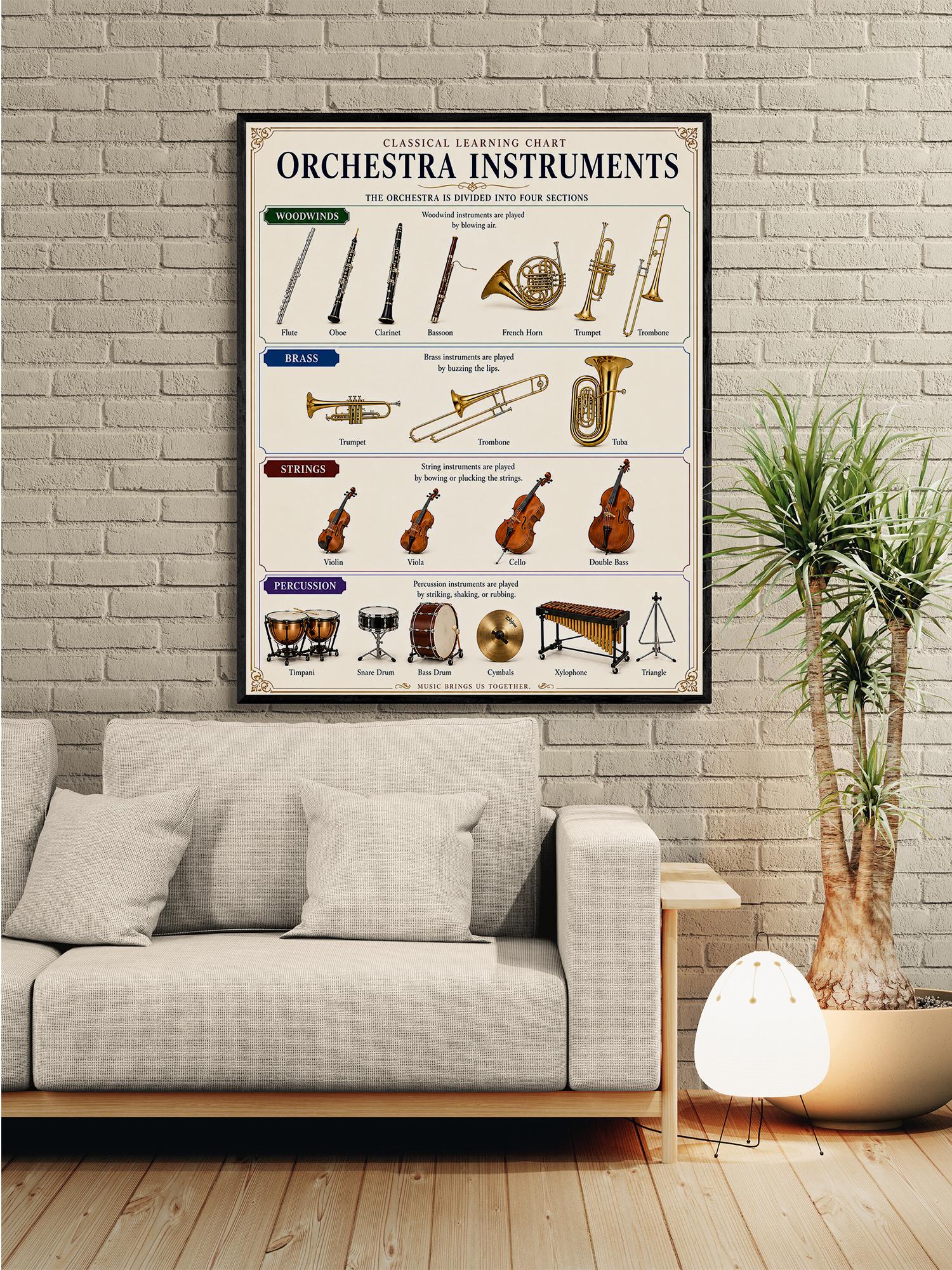Orchestra Instruments Chart Wall Art Print, Classical Learning Poster, Teacher Classroom Reference, Homeschool, Study Music Room Decor