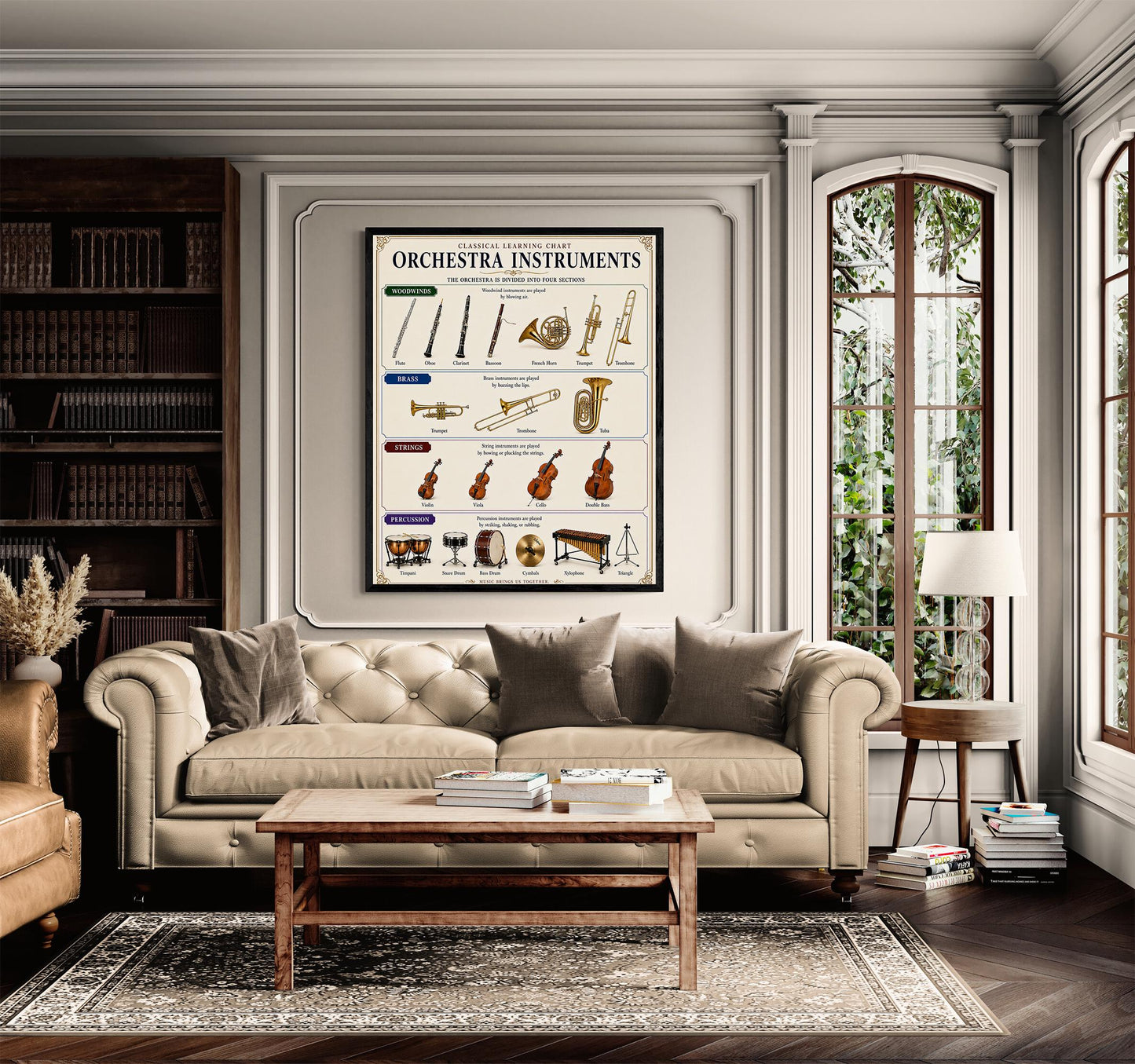 Orchestra Instruments Chart Wall Art Print, Classical Learning Poster, Teacher Classroom Reference, Homeschool, Study Music Room Decor