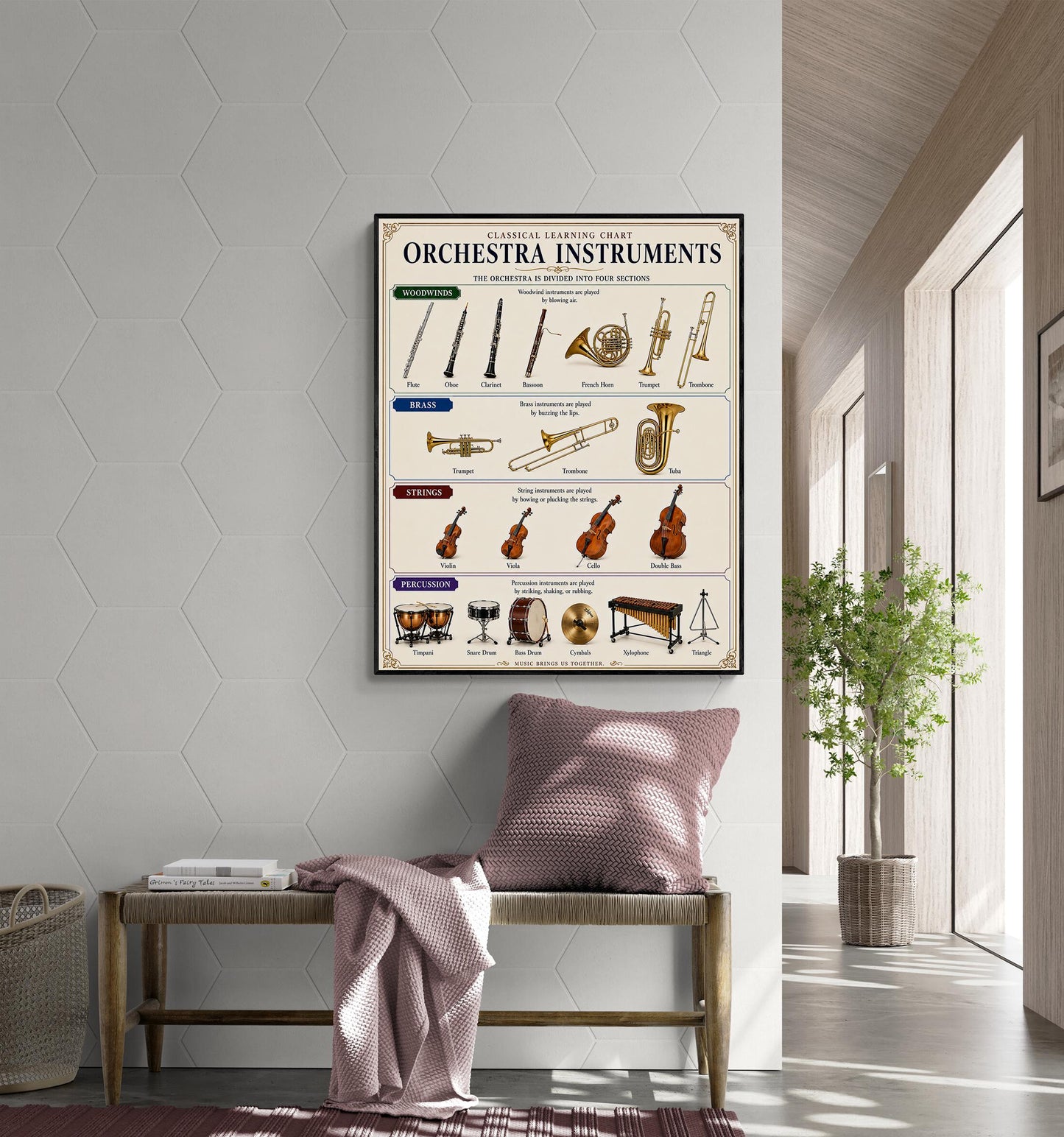 Orchestra Instruments Chart Wall Art Print, Classical Learning Poster, Teacher Classroom Reference, Homeschool, Study Music Room Decor