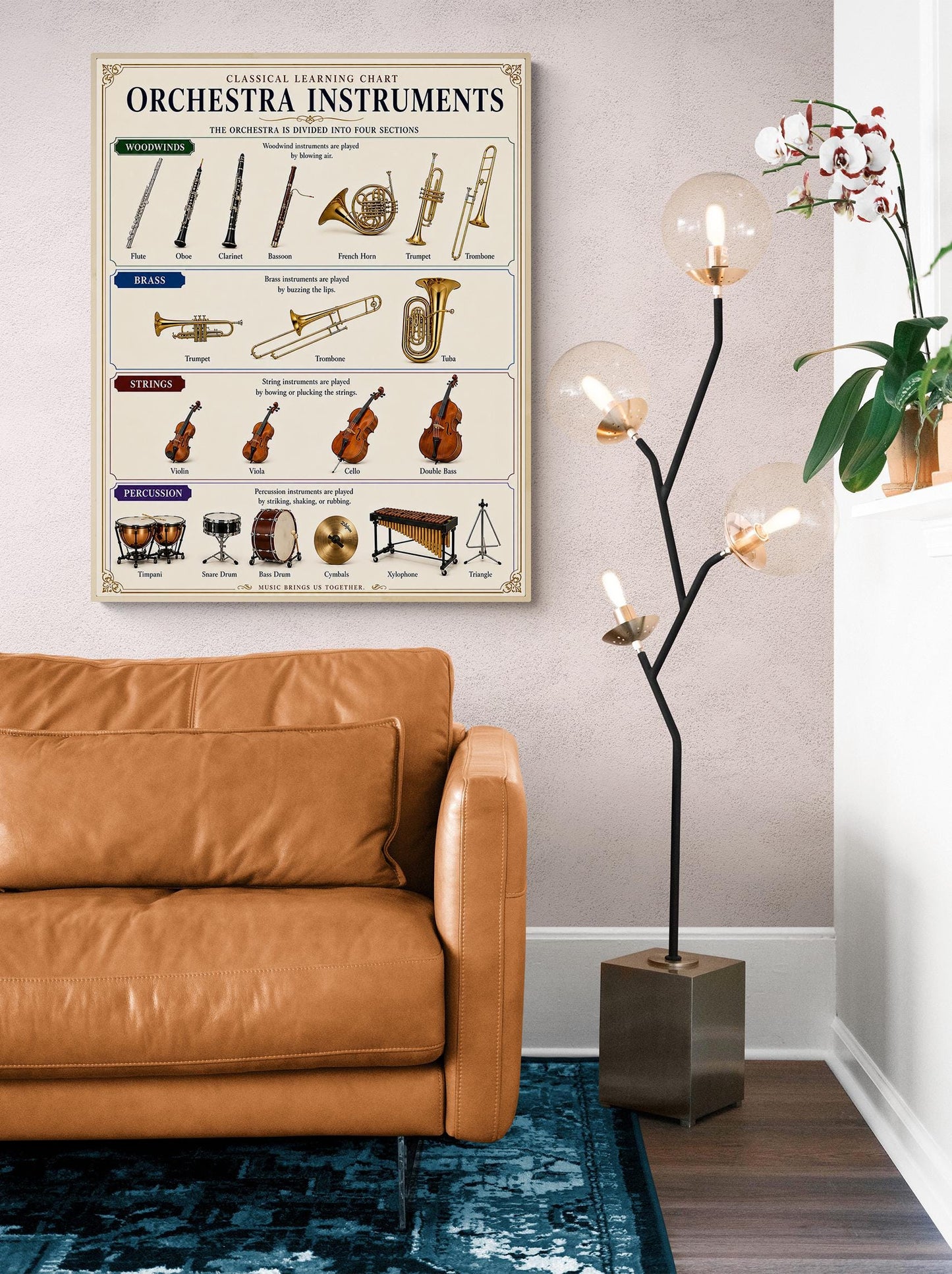 Orchestra Instruments Chart Wall Art Print, Classical Learning Poster, Teacher Classroom Reference, Homeschool, Study Music Room Decor
