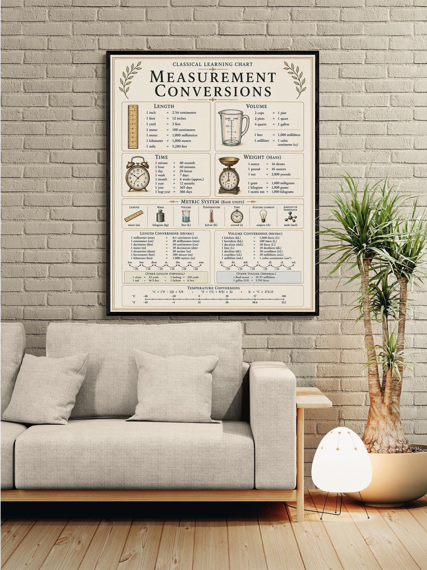 Measurement Conversions Chart Wall Art Print, Classical Learning Poster, Math Teacher Classroom Reference, Homeschool, Elementary Room Decor