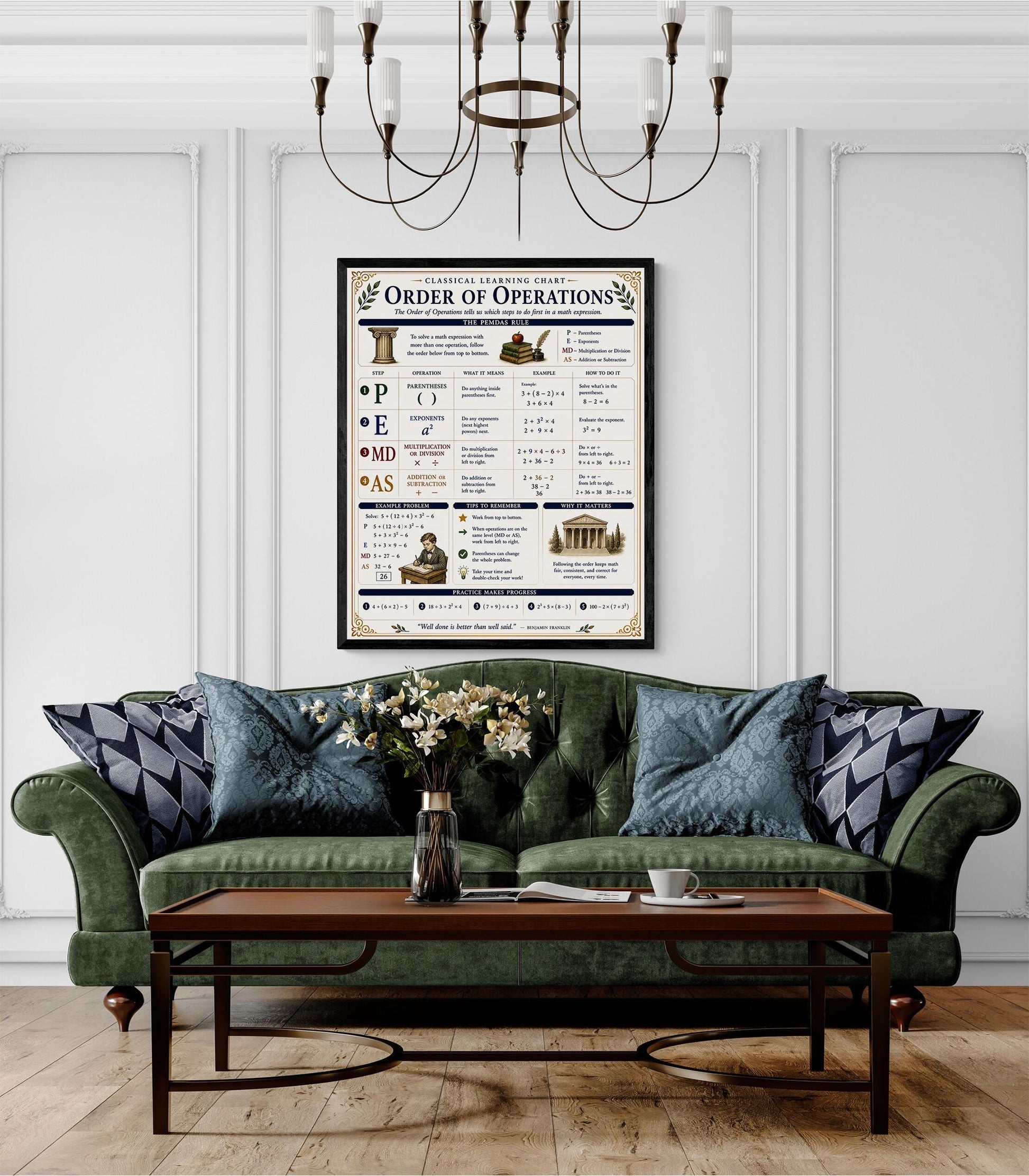 Order of Operations Chart Wall Art Print, Classical Learning Poster, Math Teacher Classroom Reference, Homeschool, PEMDAS Room Decor