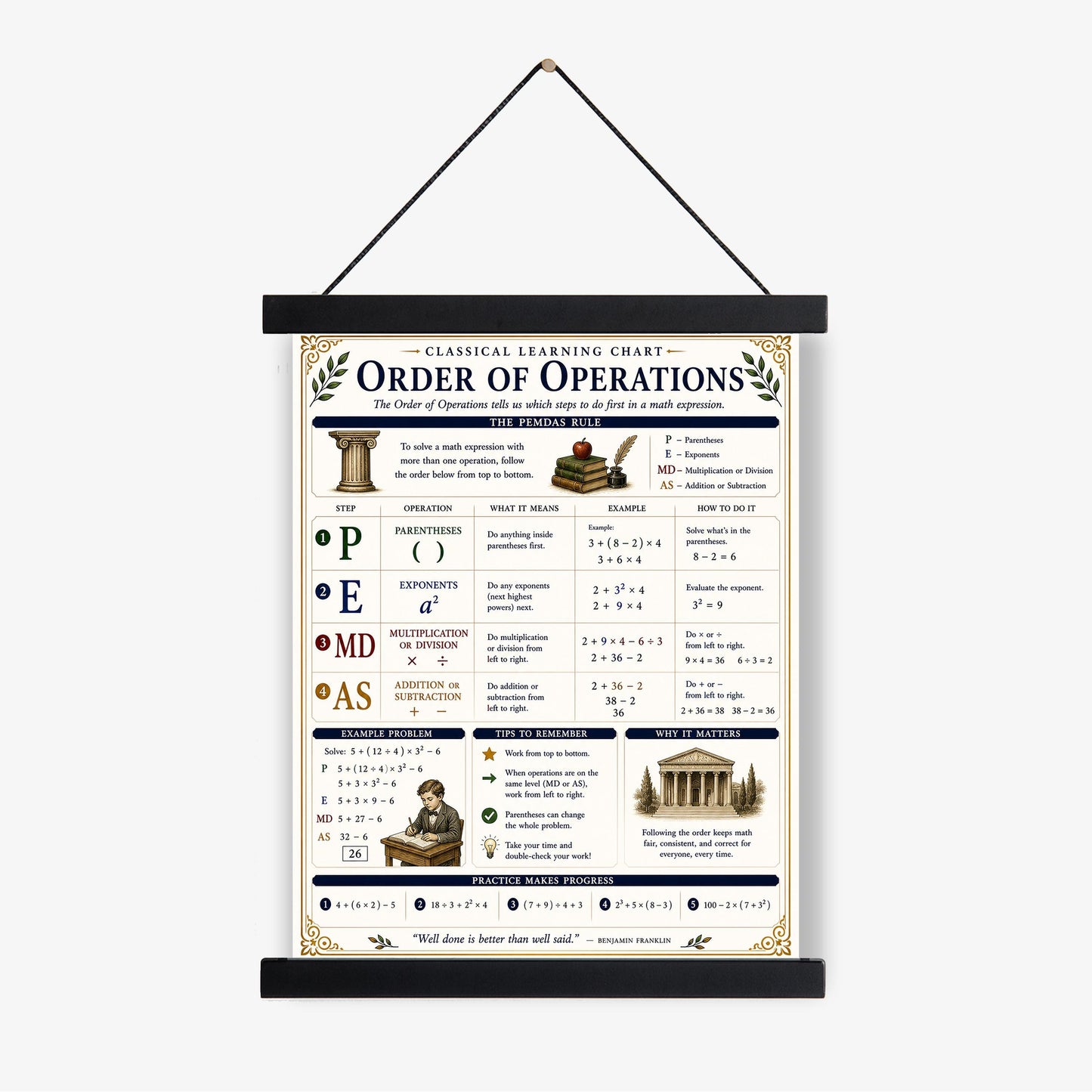 Order of Operations Chart Wall Art Print, Classical Learning Poster, Math Teacher Classroom Reference, Homeschool, PEMDAS Room Decor