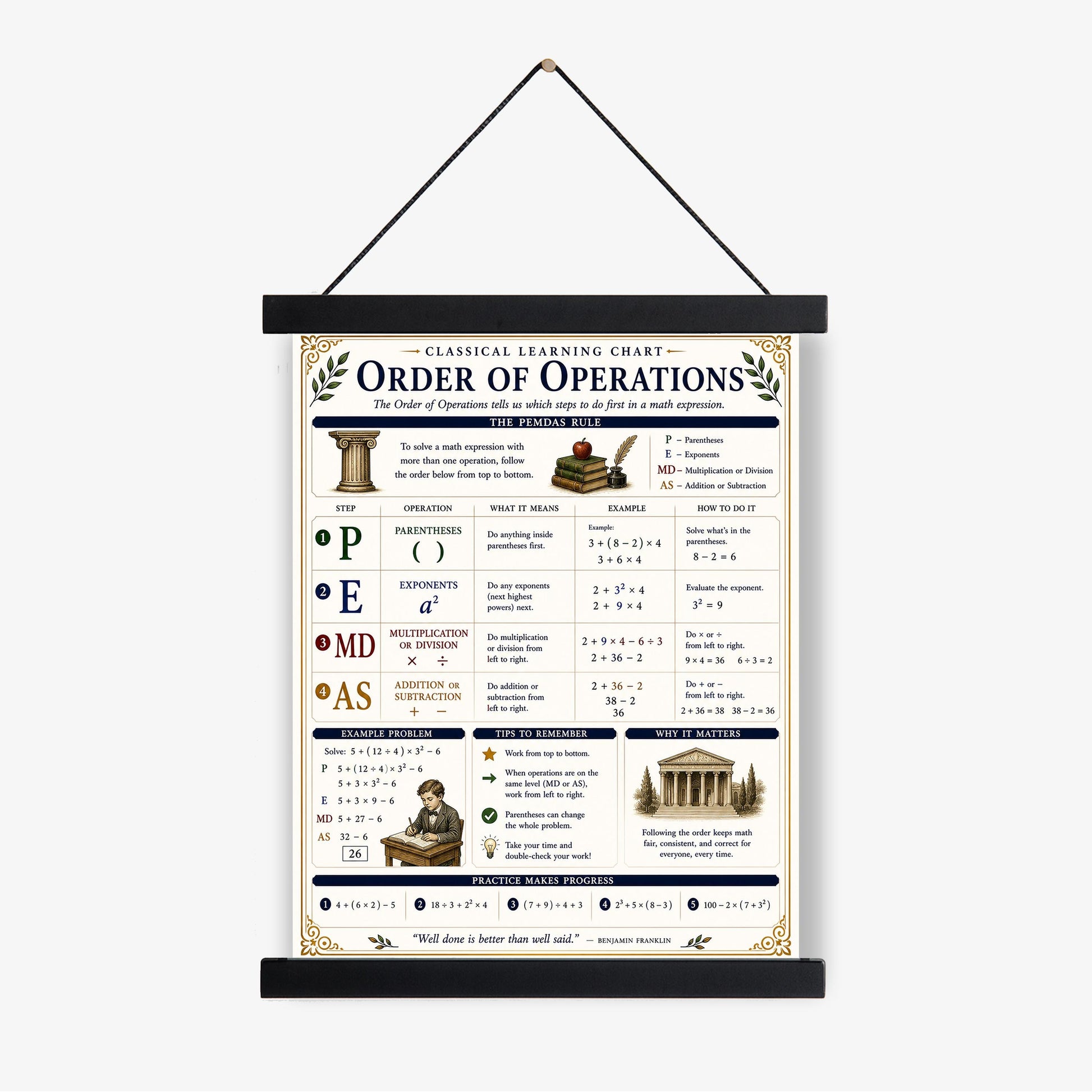 Order of Operations Chart Wall Art Print, Classical Learning Poster, Math Teacher Classroom Reference, Homeschool, PEMDAS Room Decor