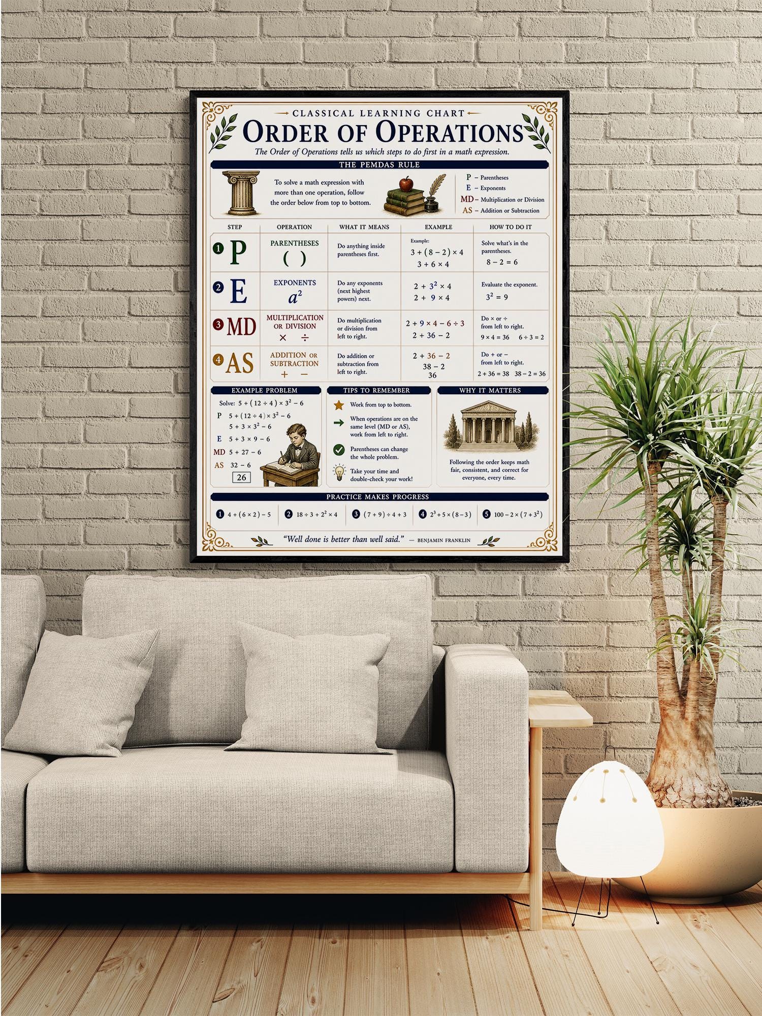 Order of Operations Chart Wall Art Print, Classical Learning Poster, Math Teacher Classroom Reference, Homeschool, PEMDAS Room Decor