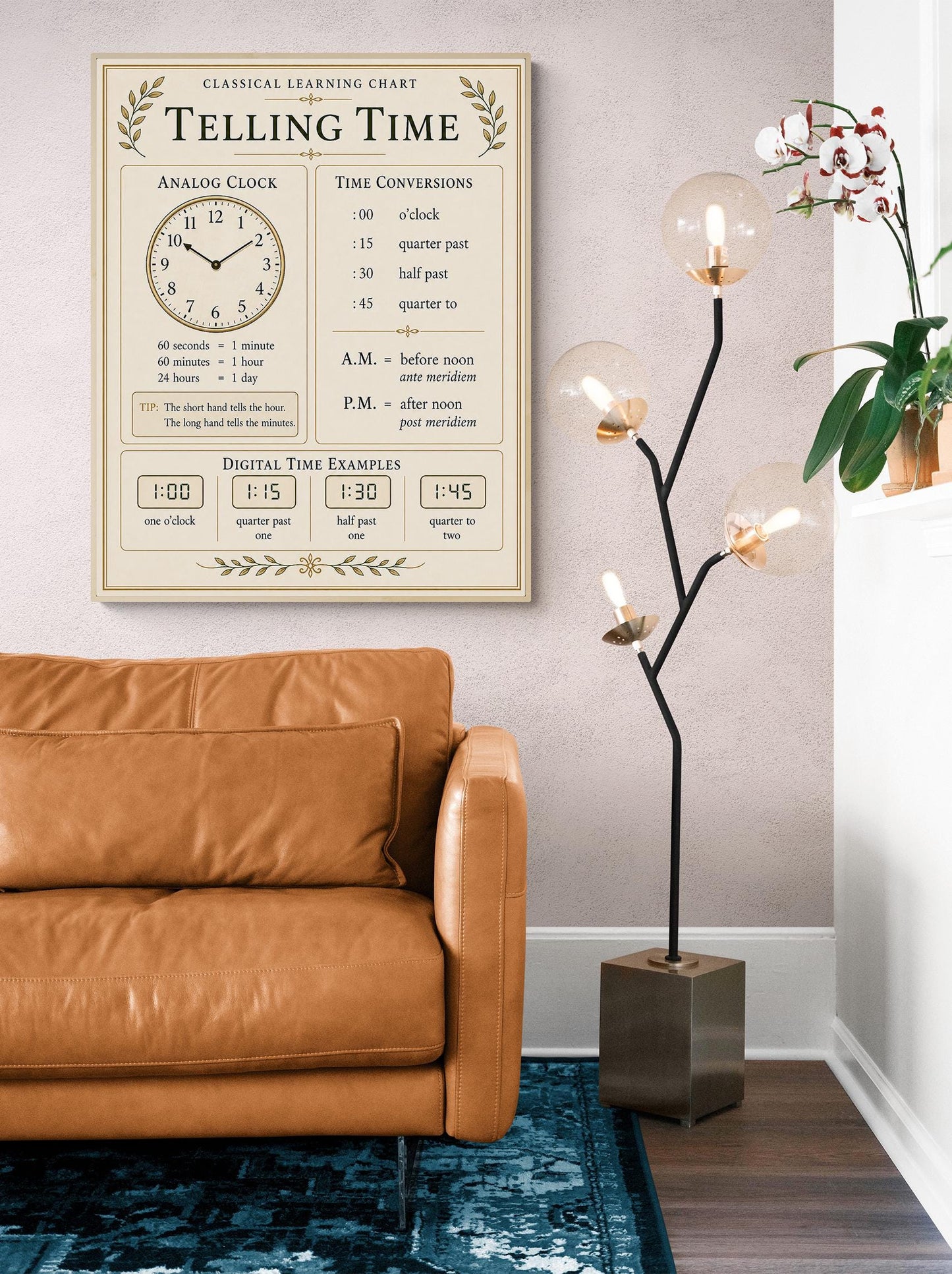 Telling Time Chart Wall Art Print, Classical Learning Poster, Math Teacher Classroom Reference, Homeschool, Clock Kids Room Decor