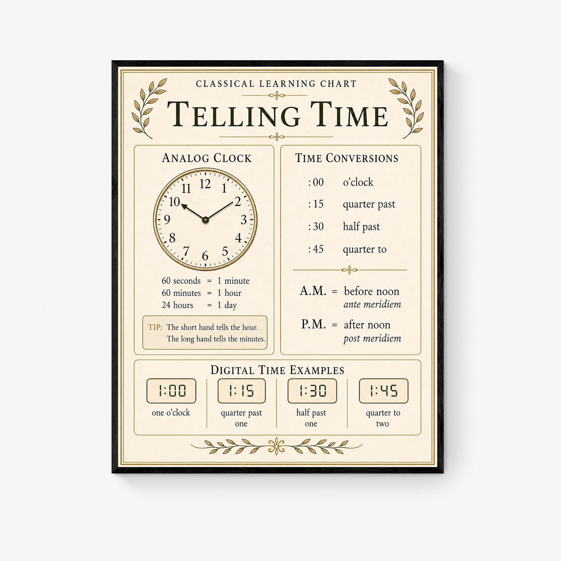 Telling Time Chart Wall Art Print, Classical Learning Poster, Math Teacher Classroom Reference, Homeschool, Clock Kids Room Decor