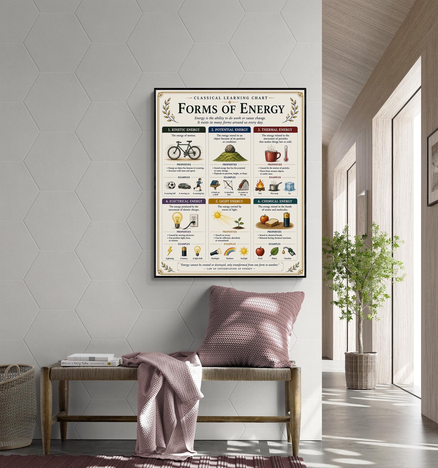 Forms of Energy Chart Wall Art Print, Classical Learning Poster, STEM Teacher Classroom Reference, Homeschool, Science Physics Room Decor