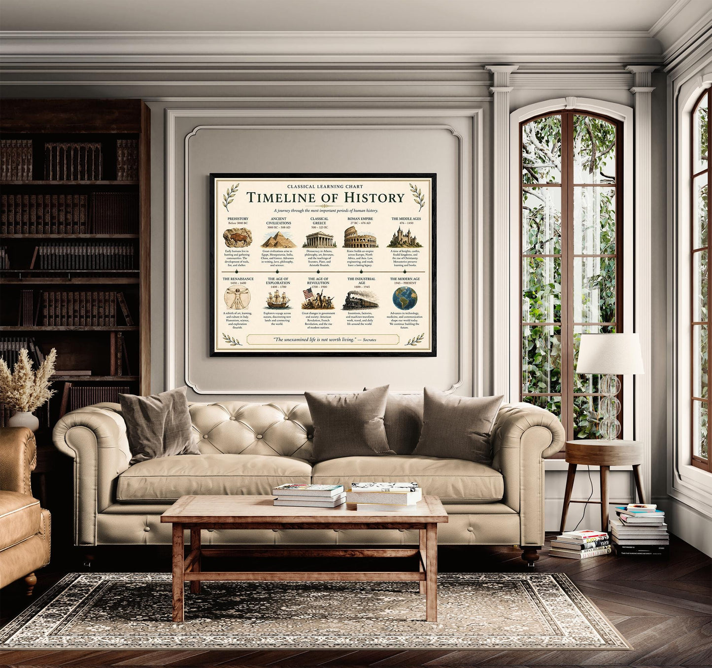 Timeline of History Chart Wall Art Print, Classical Learning Poster, History Teacher Classroom Reference, Homeschool, Roman Room Decor