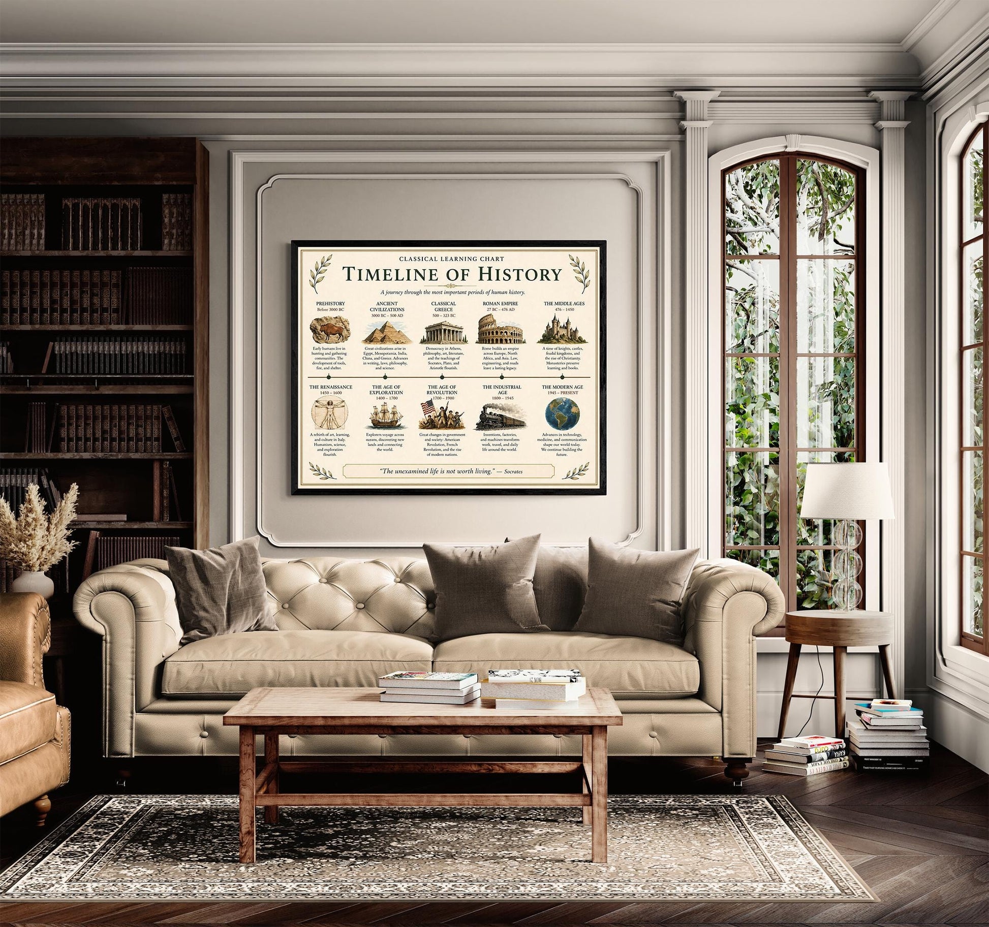 Timeline of History Chart Wall Art Print, Classical Learning Poster, History Teacher Classroom Reference, Homeschool, Roman Room Decor