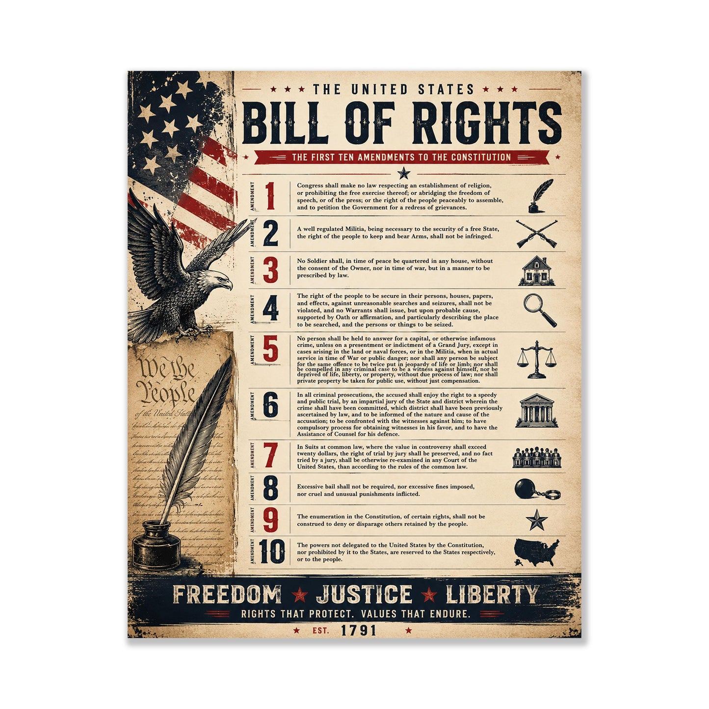 Bill of Rights Wall Art Print | American Constitutional Amendments | Historical Americana | Civics Classroom | Freedom Patriotic Home Decor