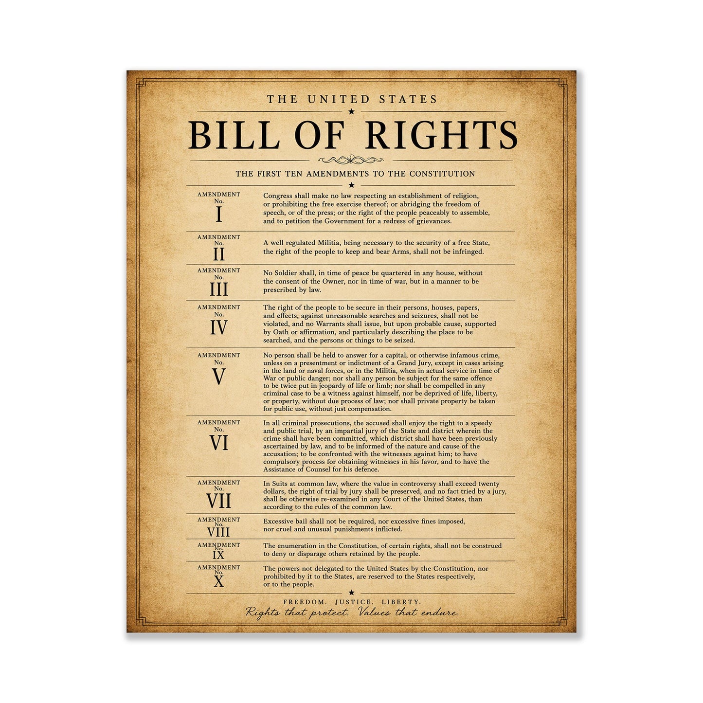 Bill of Rights Wall Art Print | American Constitutional Amendments | Historical Americana | Civics Classroom | Liberty Patriotic Home Decor