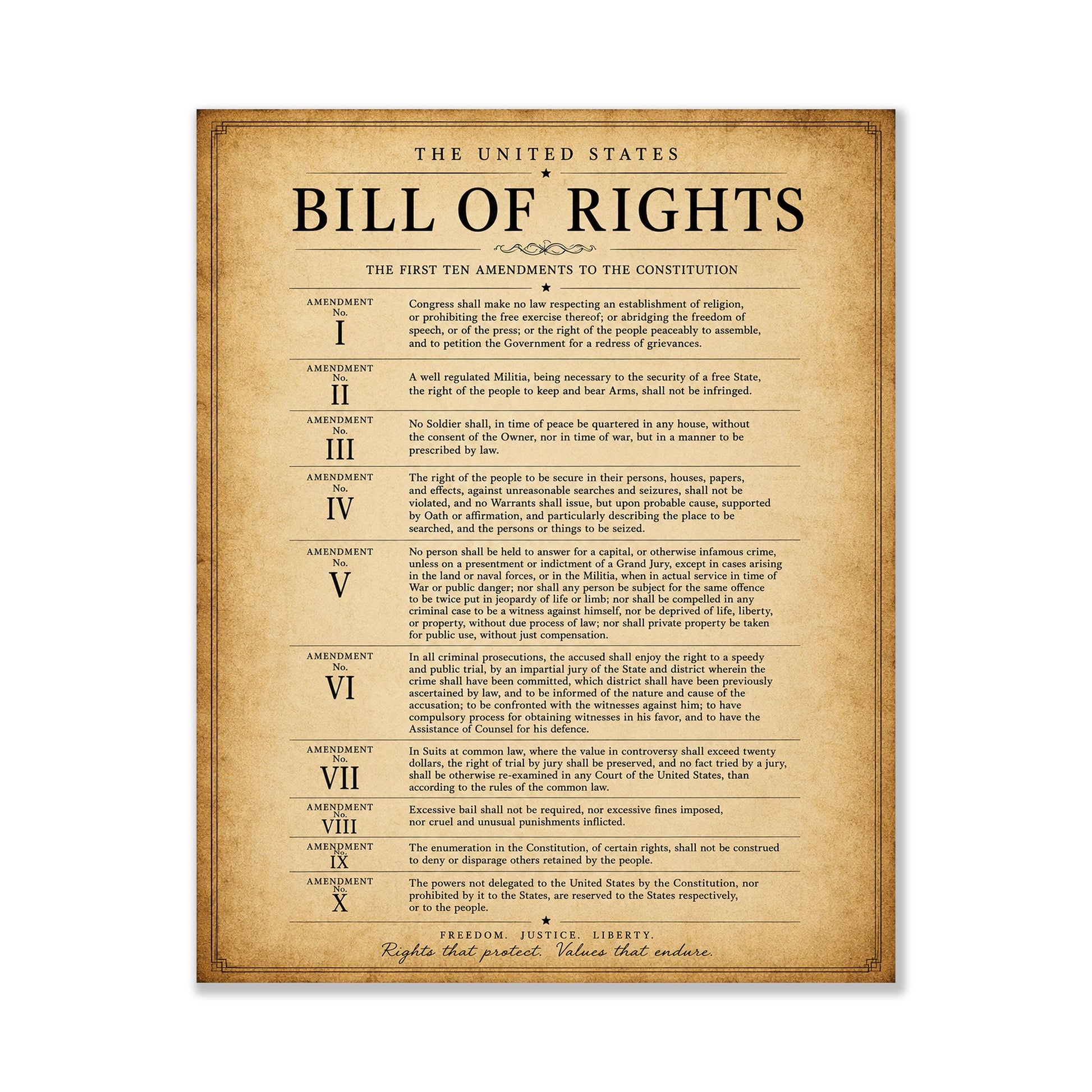 Bill of Rights Wall Art Print | American Constitutional Amendments | Historical Americana | Civics Classroom | Liberty Patriotic Home Decor