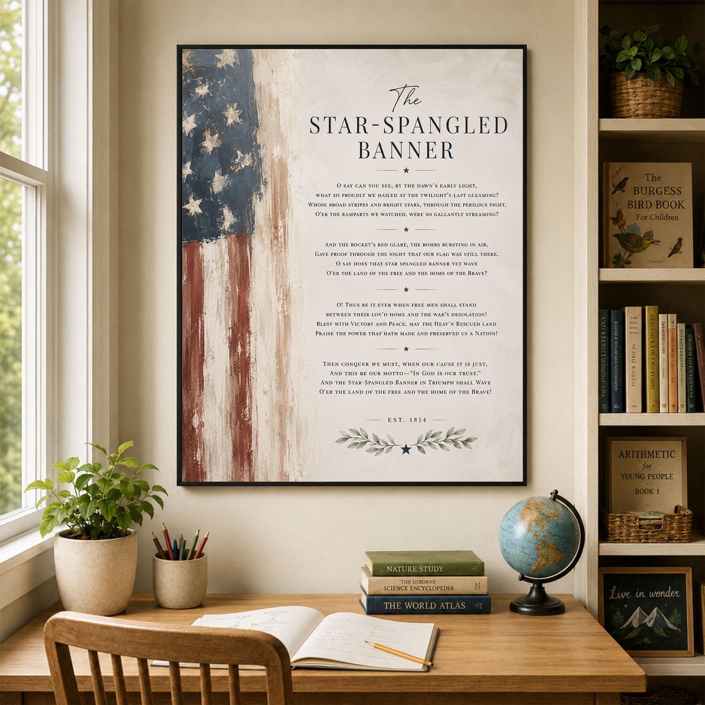 Star-Spangled Banner Wall Art Print, Patriotic American Flag Home Decor, National Anthem Poster, Americana Typography, USA History Gift