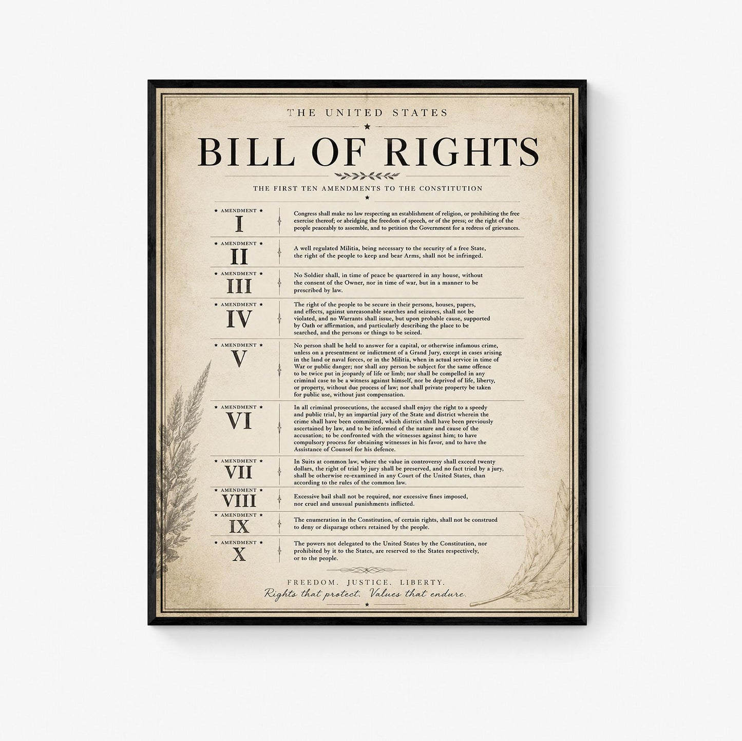 Bill of Rights Wall Art Print | American Constitutional Amendments | Historical Americana | Civics Classroom | Vintage Patriotic Home Decor