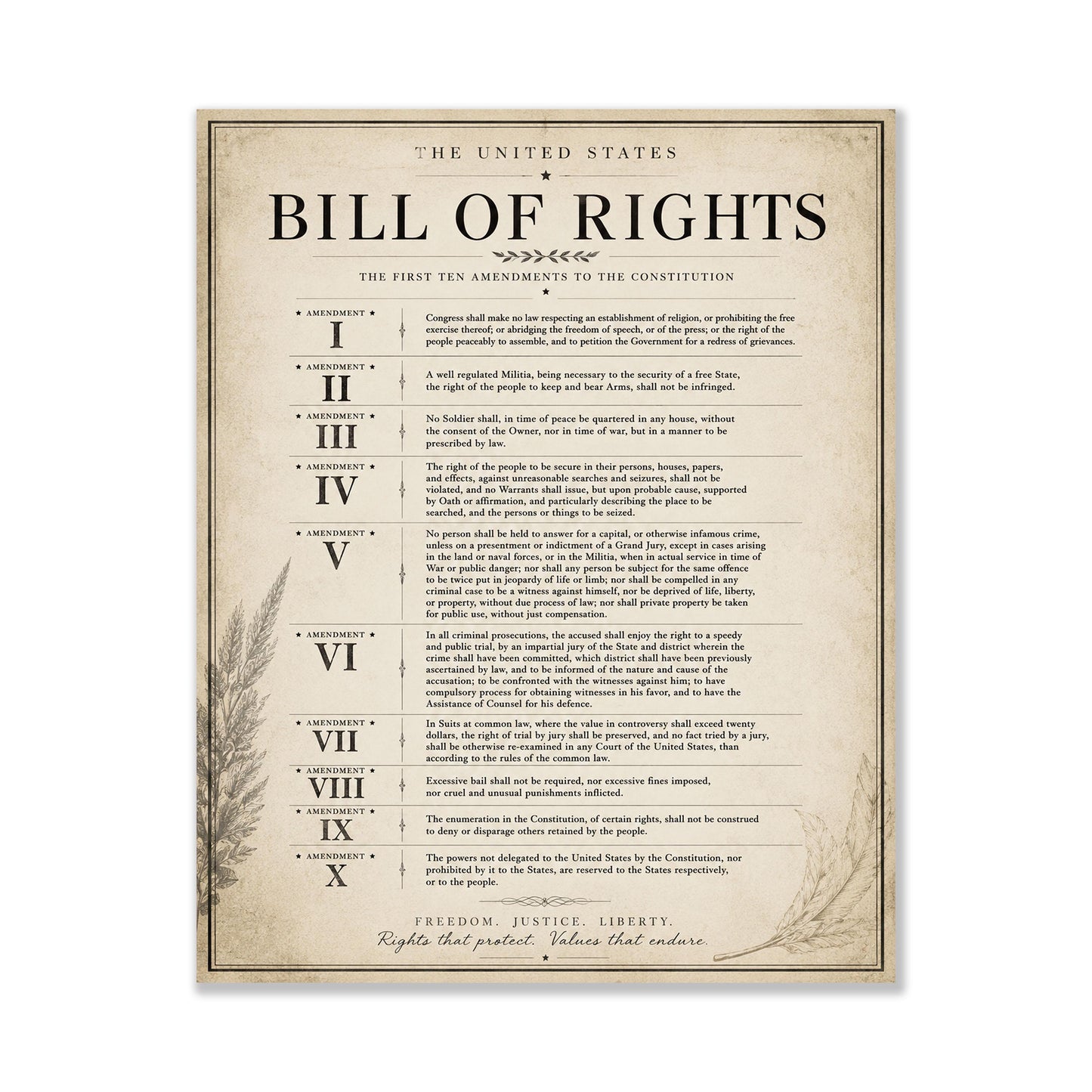 Bill of Rights Wall Art Print | American Constitutional Amendments | Historical Americana | Civics Classroom | Vintage Patriotic Home Decor