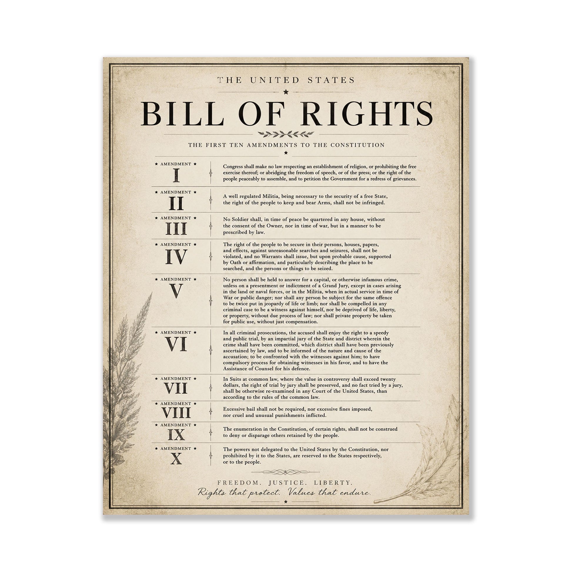 Bill of Rights Wall Art Print | American Constitutional Amendments | Historical Americana | Civics Classroom | Vintage Patriotic Home Decor
