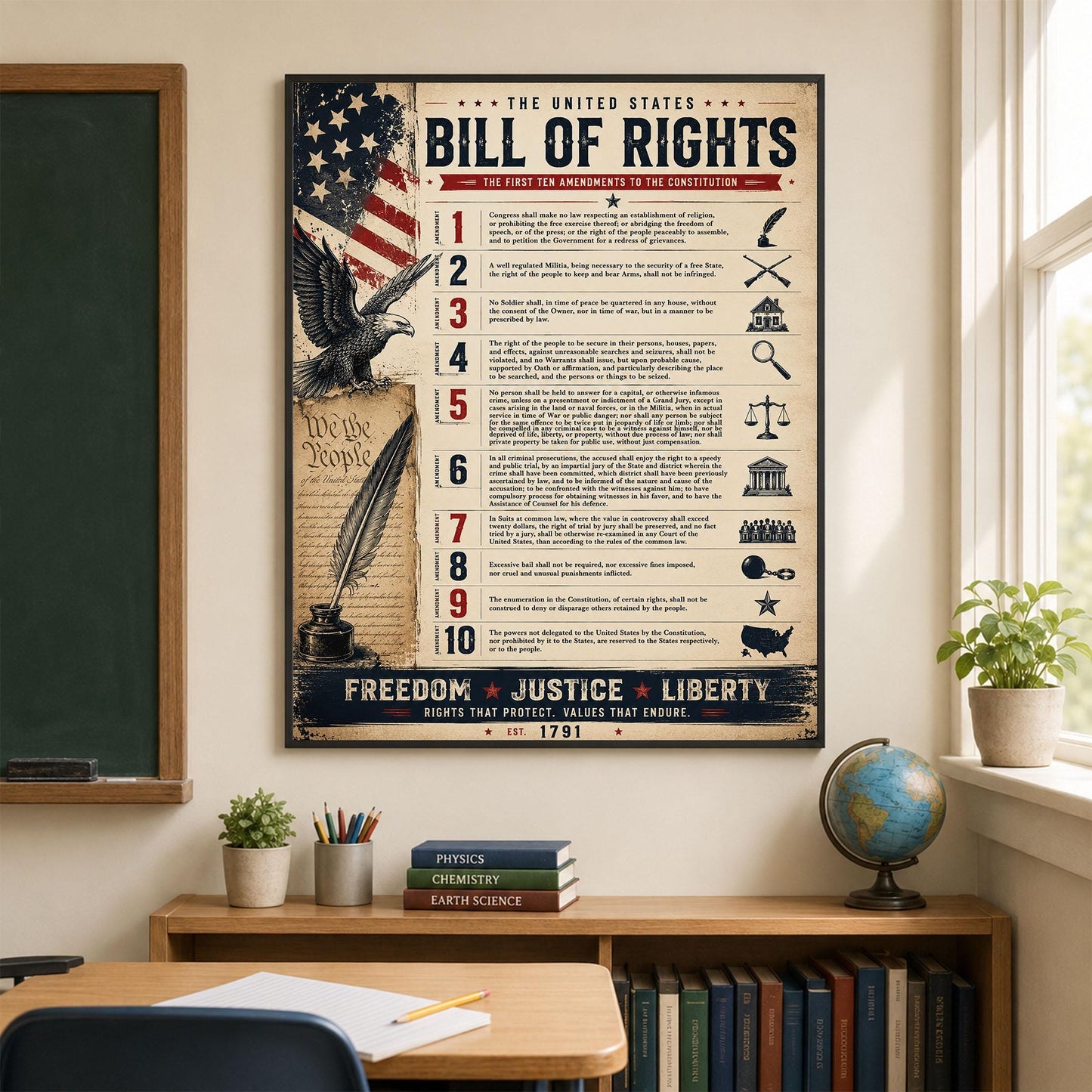Bill of Rights Wall Art Print | American Constitutional Amendments | Historical Americana | Civics Classroom | Freedom Patriotic Home Decor