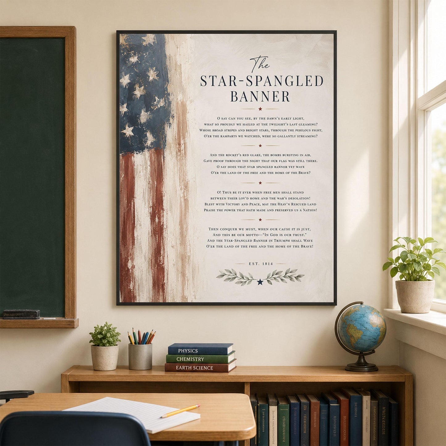 Star-Spangled Banner Wall Art Print, Patriotic American Flag Home Decor, National Anthem Poster, Americana Typography, USA History Gift