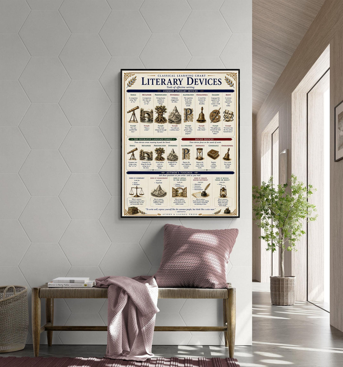 Literary Devices Chart | Language Arts Classroom Poster | Classical Learning Chart | Homeschool English Teacher Reference Wall