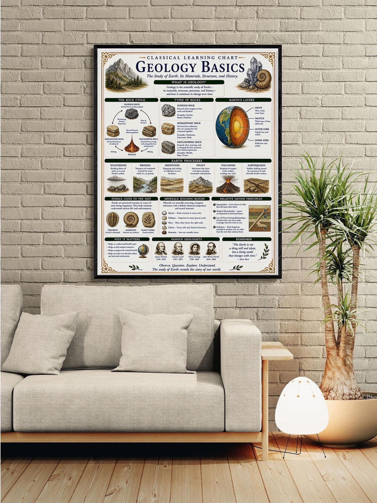 Geology Basics Chart Wall Art Print, Classical Learning Poster, STEM Teacher Classroom Reference, Homeschool, Earth Science Room Decor