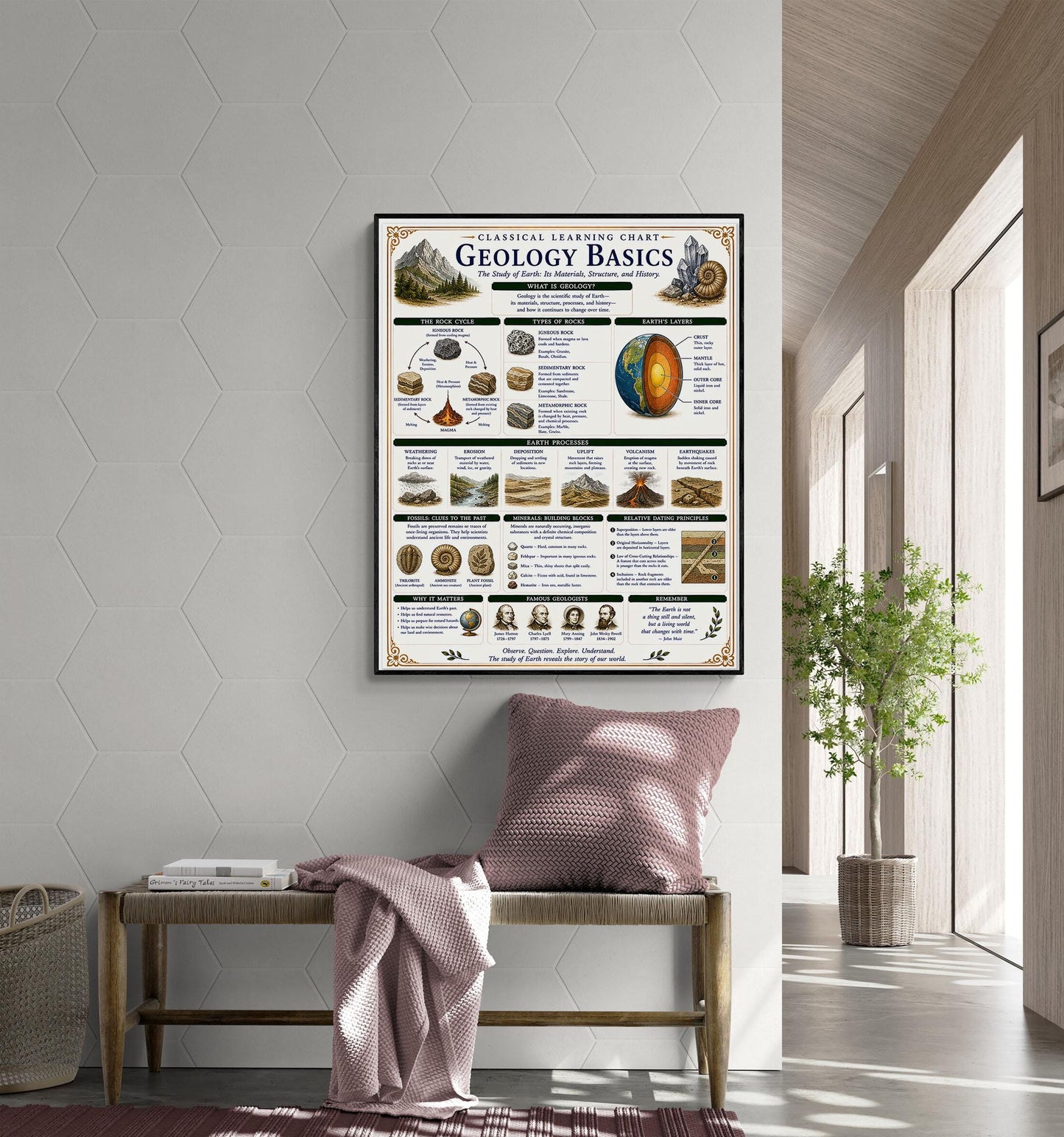 Geology Basics Chart Wall Art Print, Classical Learning Poster, STEM Teacher Classroom Reference, Homeschool, Earth Science Room Decor