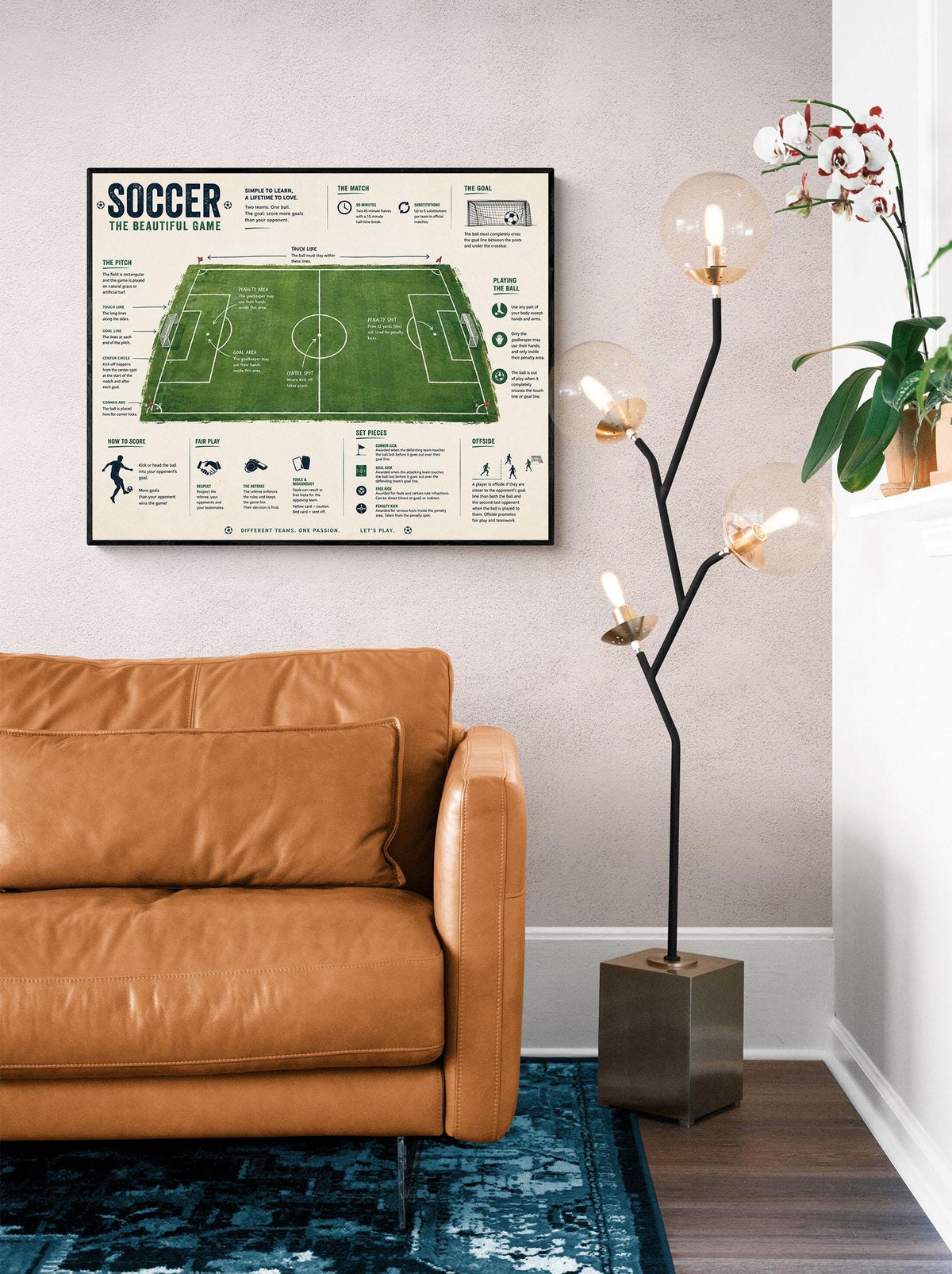 Soccer Rules Art Print, Football Pitch Diagram Poster, Field Wall Artwork, Sports Learning Chart, Coach Classroom, Home Decor