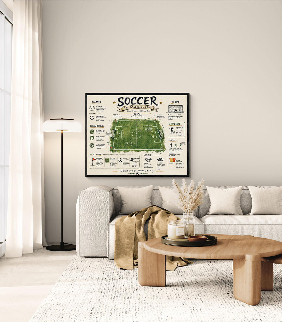 Soccer Rules Art Print, Vintage Football Pitch Diagram Poster, Field Wall Artwork, Sports Learning Chart, Coach Classroom, Home Decor