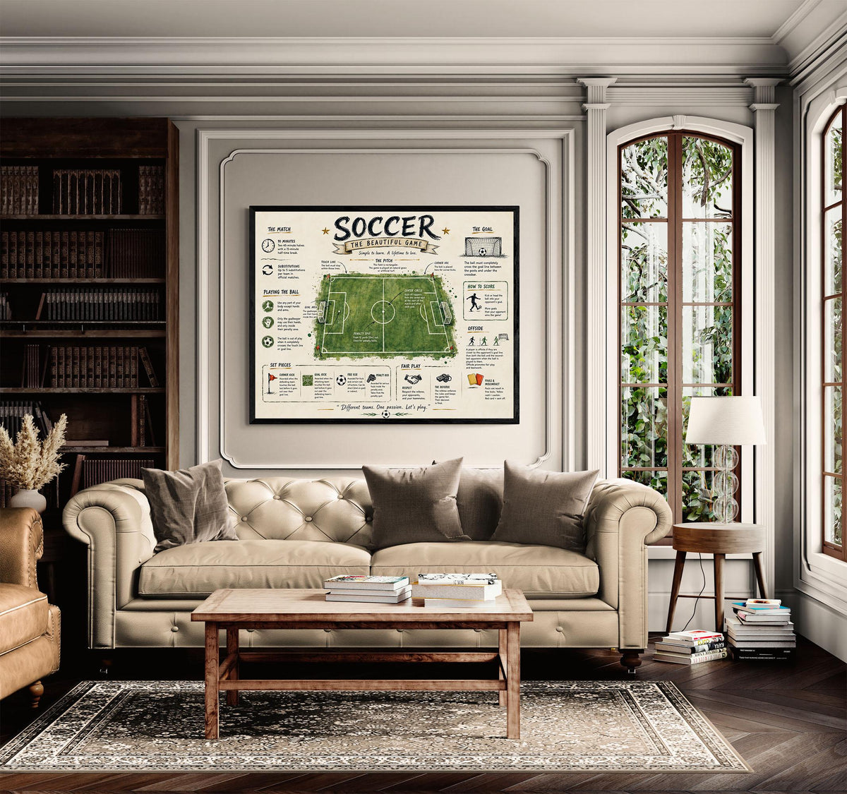 Soccer Rules Art Print, Vintage Football Pitch Diagram Poster, Field Wall Artwork, Sports Learning Chart, Coach Classroom, Home Decor