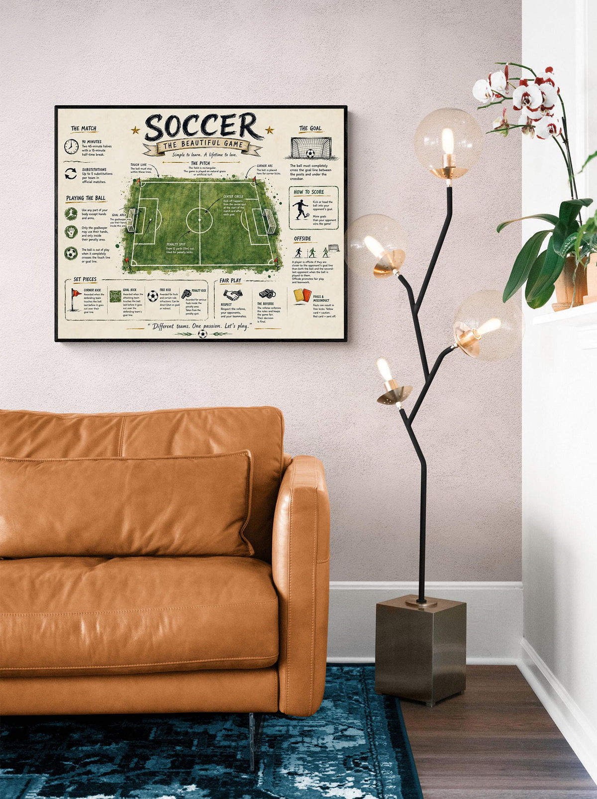 Soccer Rules Art Print, Vintage Football Pitch Diagram Poster, Field Wall Artwork, Sports Learning Chart, Coach Classroom, Home Decor