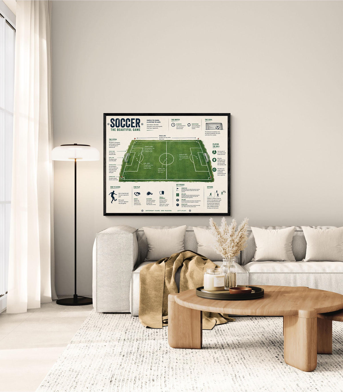 Soccer Rules Art Print, Football Pitch Diagram Poster, Field Wall Artwork, Sports Learning Chart, Coach Classroom, Home Decor