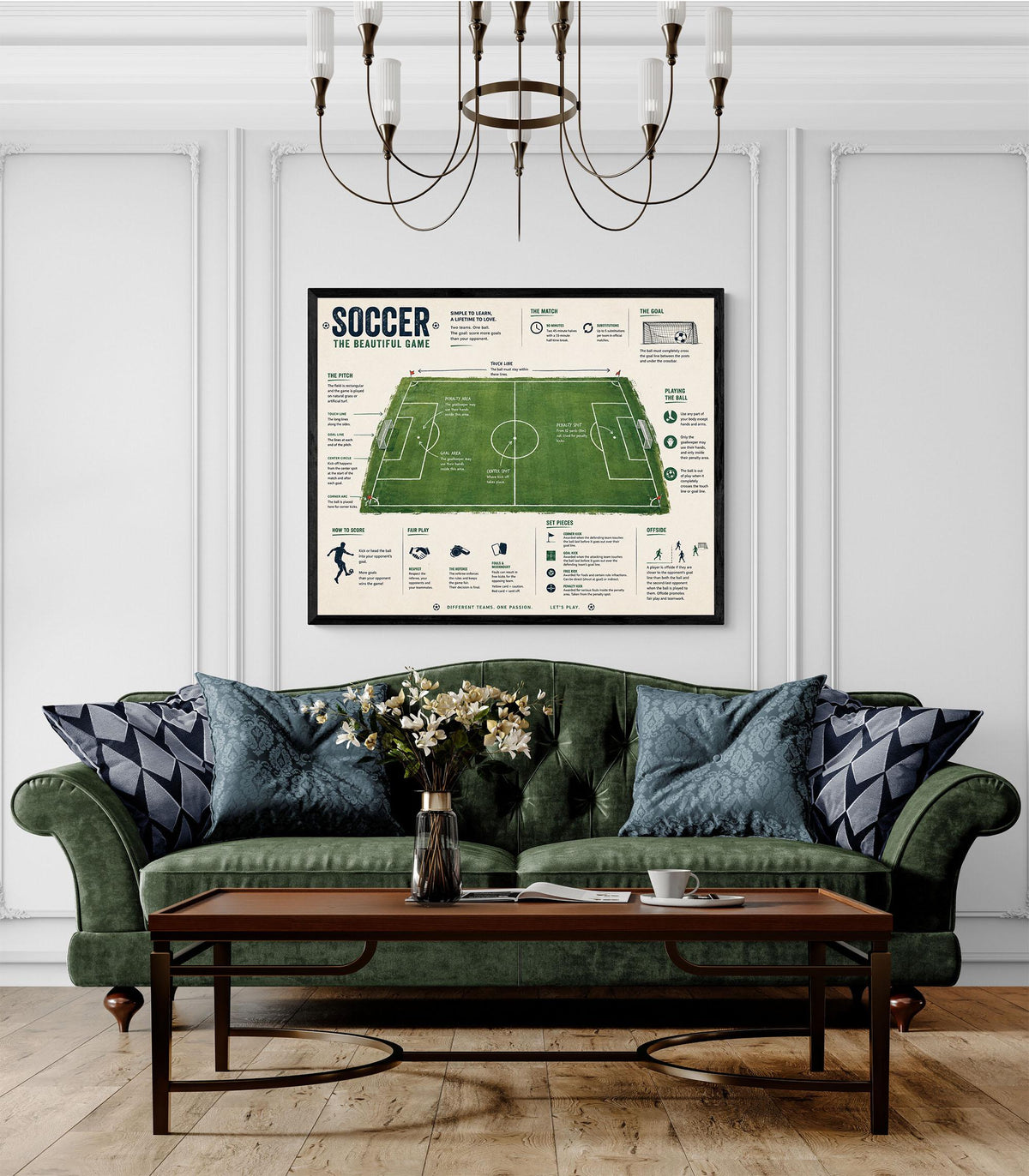 Soccer Rules Art Print, Football Pitch Diagram Poster, Field Wall Artwork, Sports Learning Chart, Coach Classroom, Home Decor