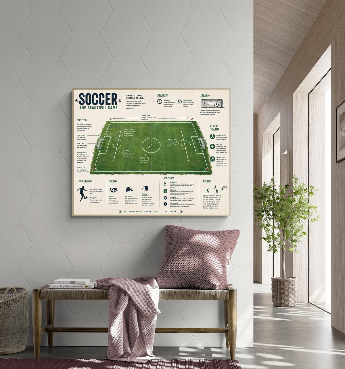 Soccer Rules Art Print, Football Pitch Diagram Poster, Field Wall Artwork, Sports Learning Chart, Coach Classroom, Home Decor