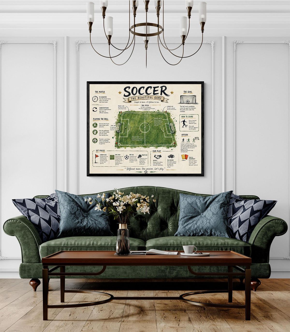 Soccer Rules Art Print, Vintage Football Pitch Diagram Poster, Field Wall Artwork, Sports Learning Chart, Coach Classroom, Home Decor