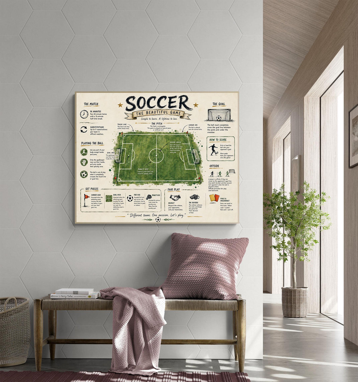 Soccer Rules Art Print, Vintage Football Pitch Diagram Poster, Field Wall Artwork, Sports Learning Chart, Coach Classroom, Home Decor