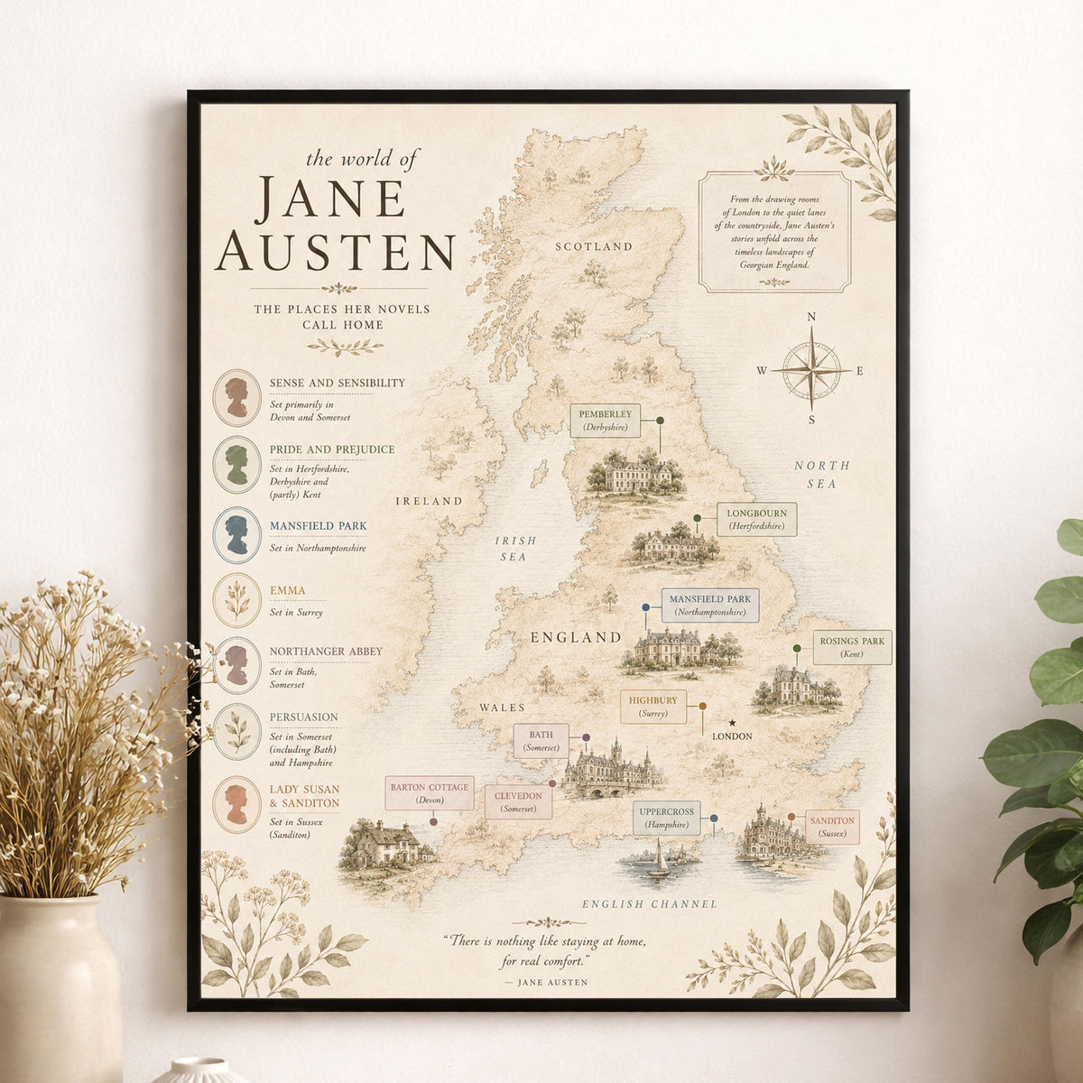 Jane Austen Books Map Art Print, Jane Austen Literary Wall Artwork, England Home Decor, Library Gift, Classic Novel, Cottagecore Poster