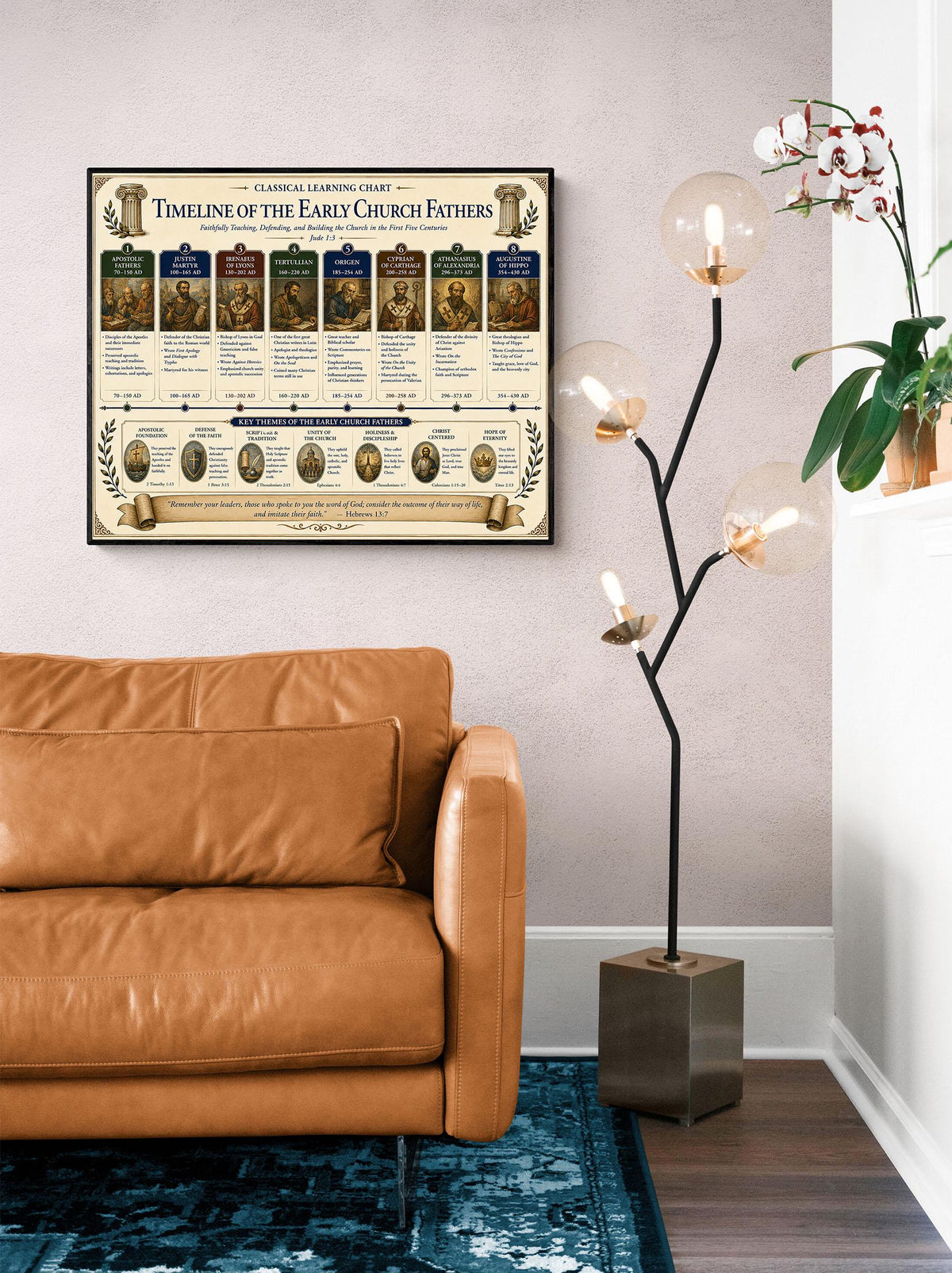 Timeline of the Early Church Fathers Chart Wall Art Print, Classical Learning Poster, History Teacher Classroom Reference, Homeschool, Decor
