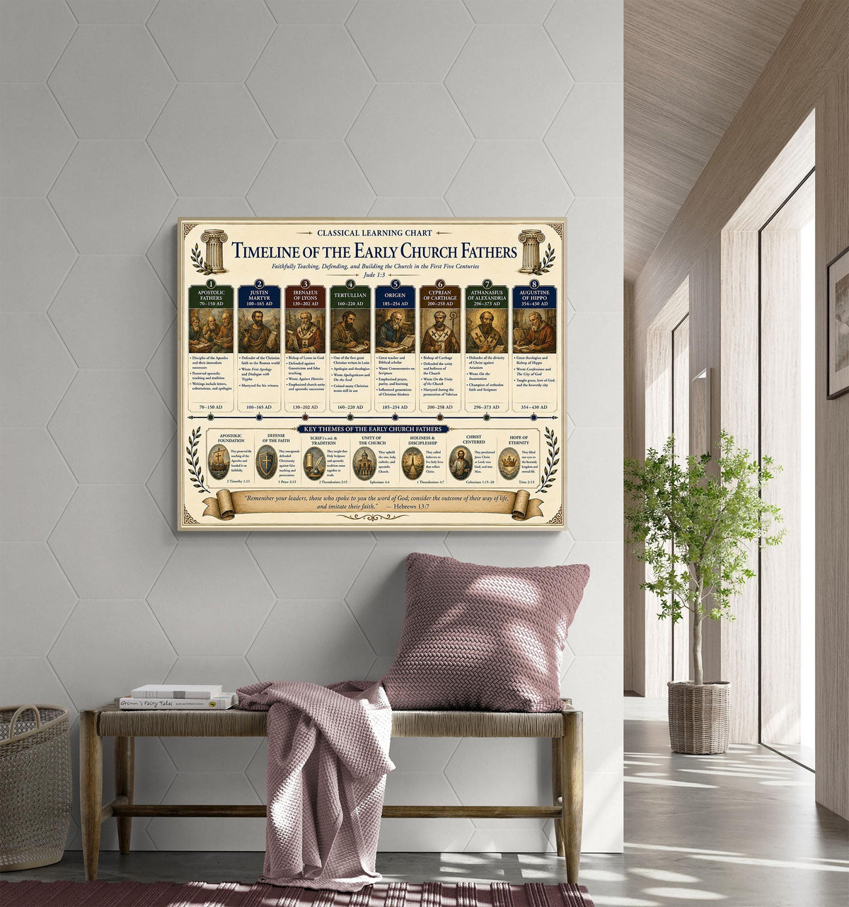 Timeline of the Early Church Fathers Chart Wall Art Print, Classical Learning Poster, History Teacher Classroom Reference, Homeschool, Decor