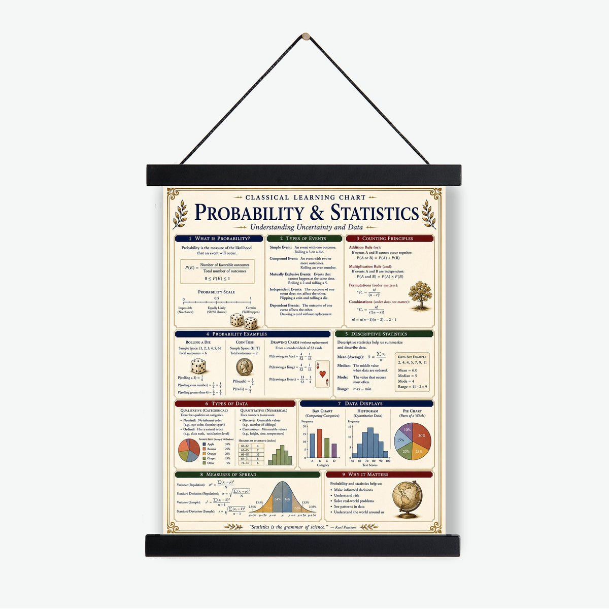 Probability Statistics Math Wall Art Print, Classical Learning Chart Poster, Educational, Homeschool Classroom, Study Home Room Decor