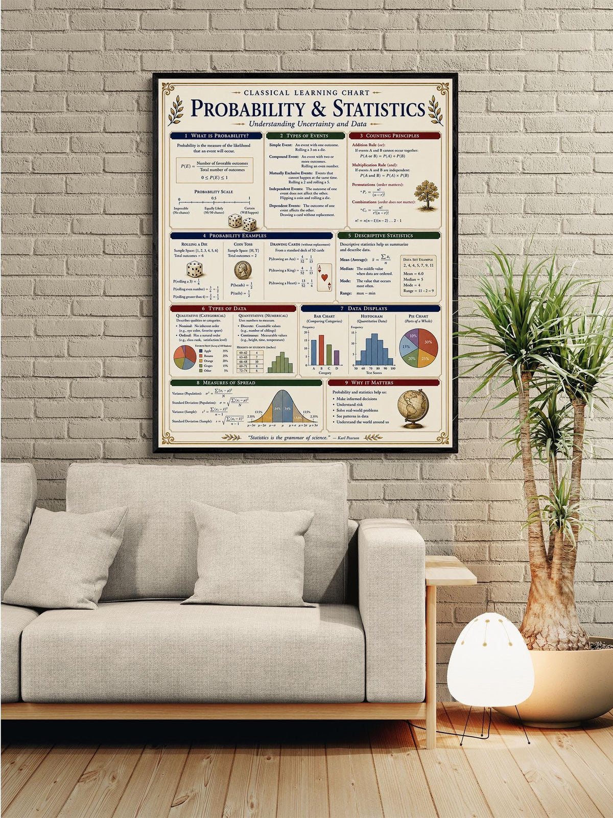 Probability Statistics Math Wall Art Print, Classical Learning Chart Poster, Educational, Homeschool Classroom, Study Home Room Decor