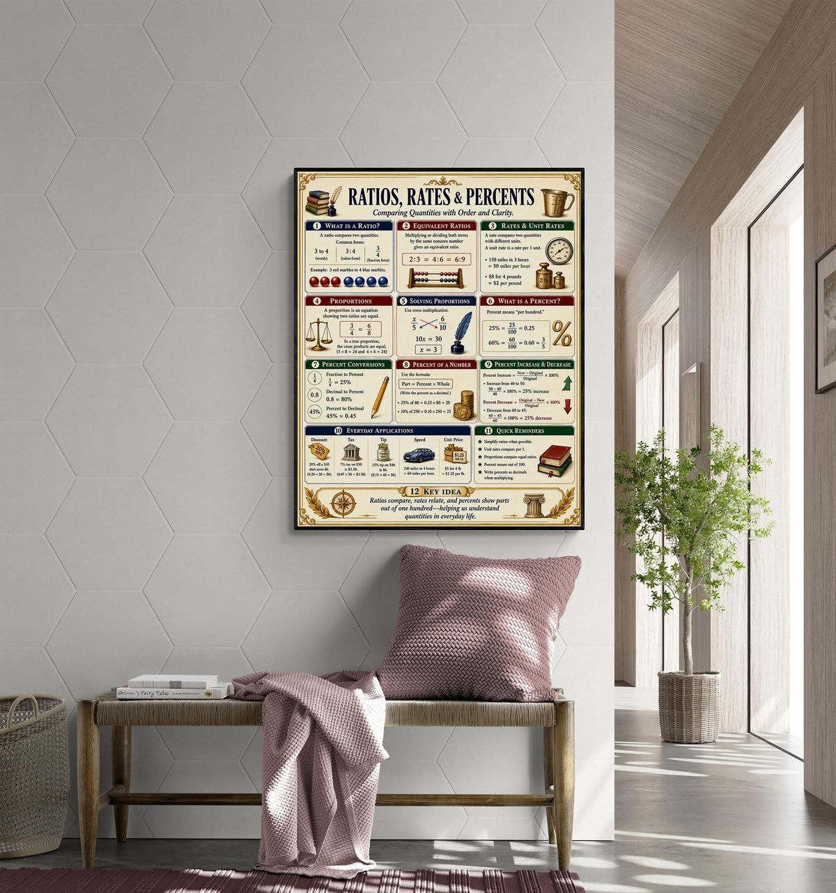 Ratio Rates Percents Math Wall Art Print, Classical Learning Chart Poster, Educational, Homeschool Classroom, Study Home Room Decor