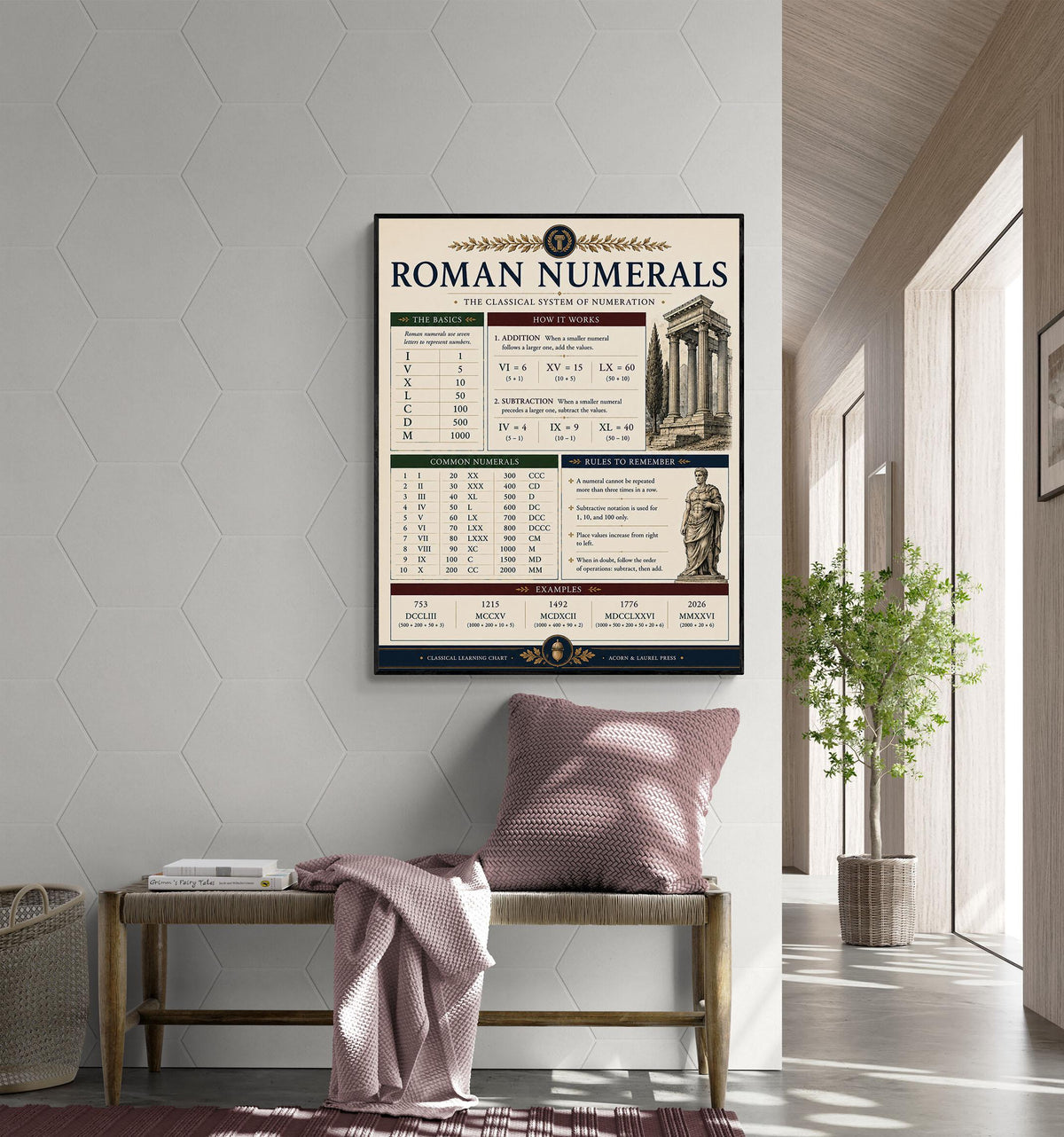 Roman Numerals Math Wall Art Print, Classical Learning Chart Poster, Educational, Homeschool Classroom, Study Home Room Decor