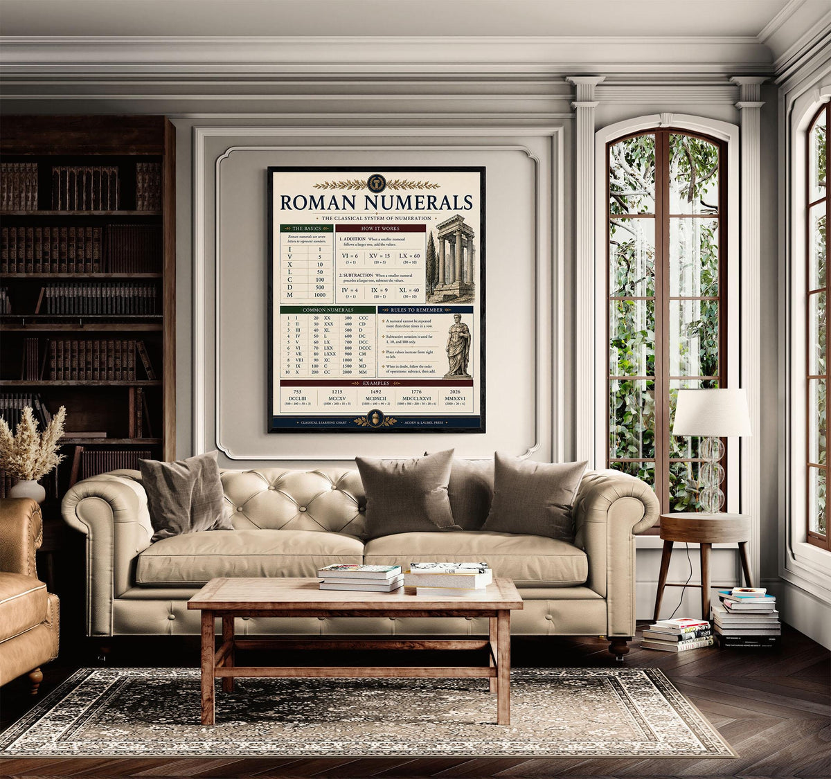 Roman Numerals Math Wall Art Print, Classical Learning Chart Poster, Educational, Homeschool Classroom, Study Home Room Decor