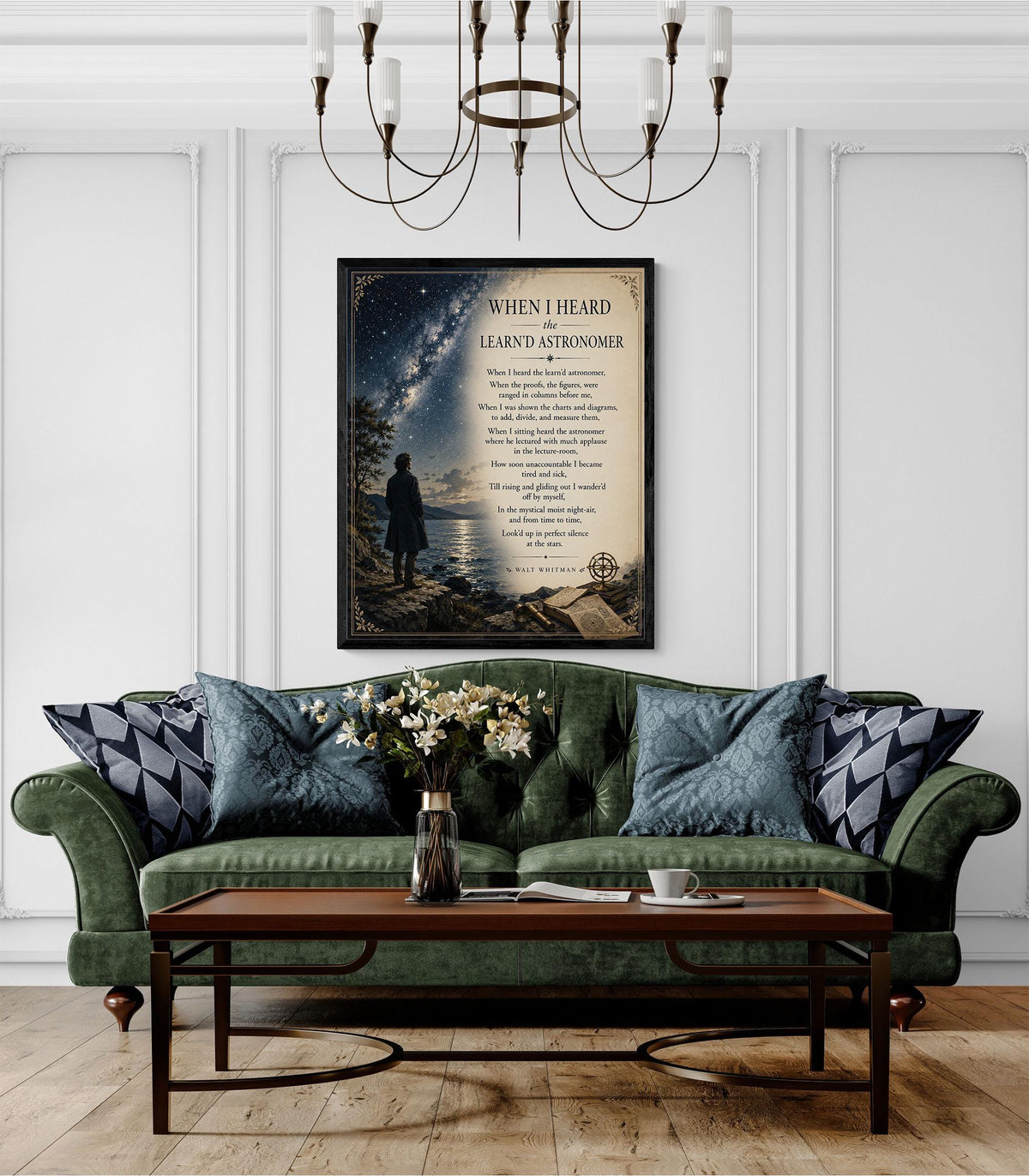 When I Heard The Learnd Astronomer Walt Whitman Wall Art Print | Literary Gift | Landscape Home Decor