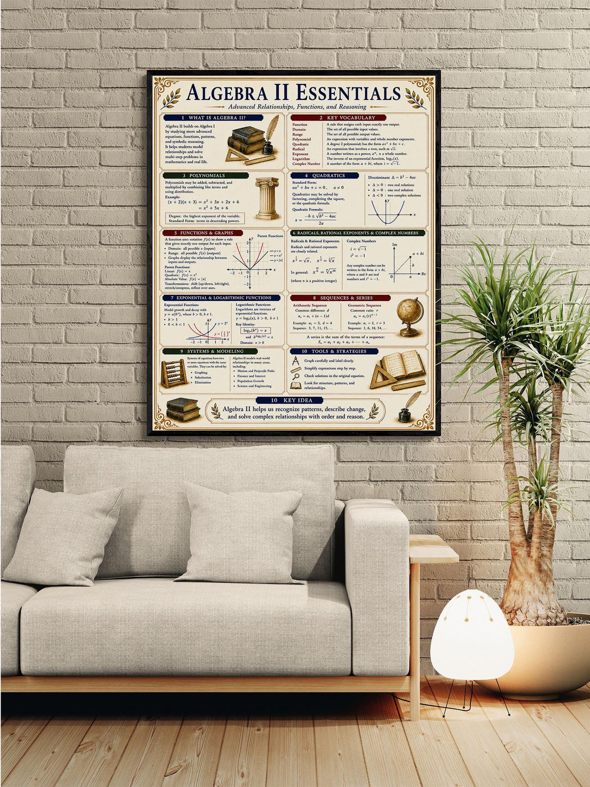 Algebra 2 Math Essentials Wall Art Print, Classical Learning Chart Poster, Educational, Homeschool Classroom, Study Home Room Decor