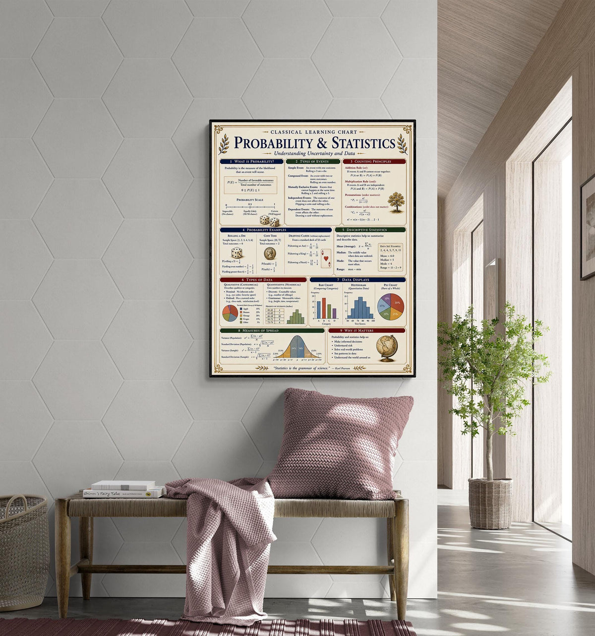 Probability Statistics Math Wall Art Print, Classical Learning Chart Poster, Educational, Homeschool Classroom, Study Home Room Decor
