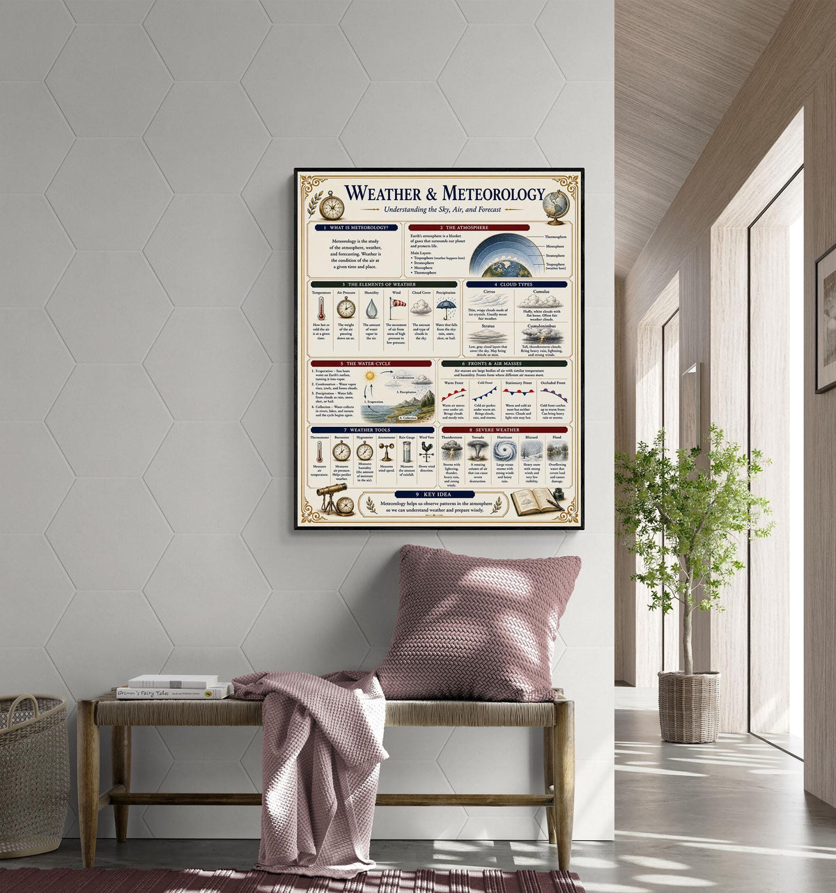 Weather and Meteorology Chart Wall Art Print, Classical Learning Poster, Science Teacher Classroom Reference, Homeschool, Study Room Decor