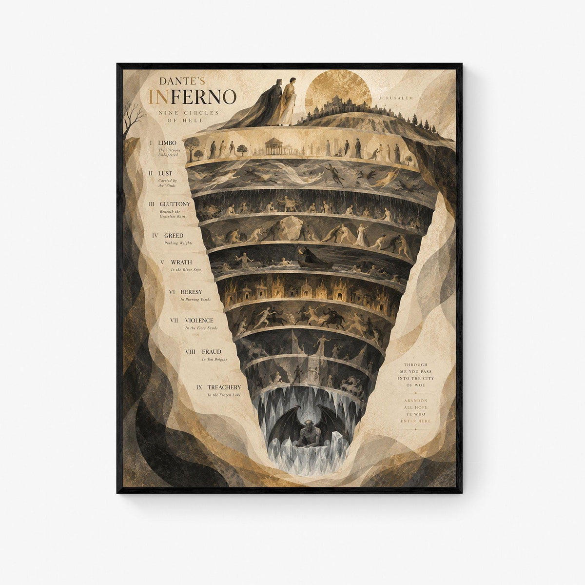 Dante’s Inferno Art Print, Nine Circles of Hell, Beige Wall Home Decor