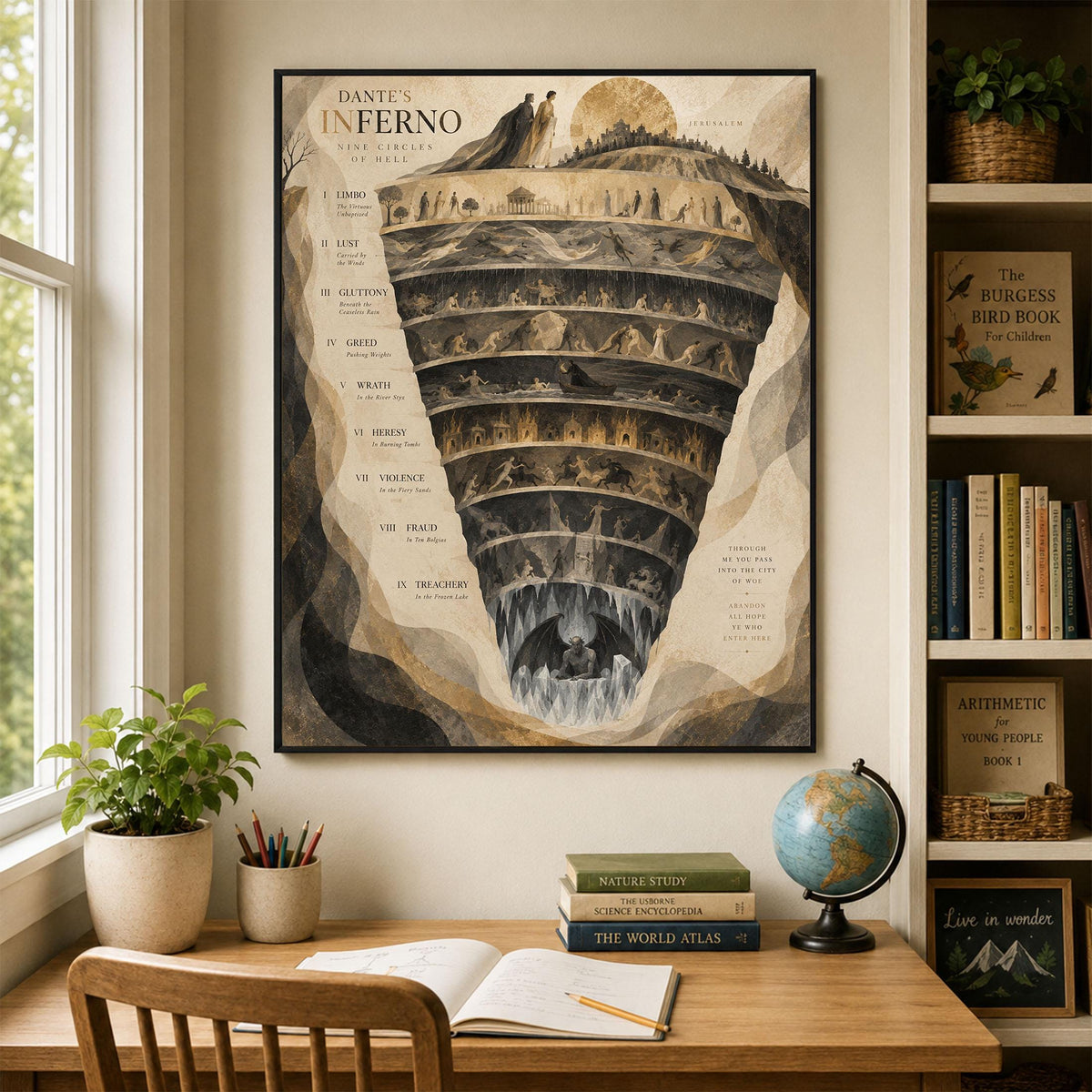 Dante’s Inferno Art Print, Nine Circles of Hell, Beige Wall Home Decor