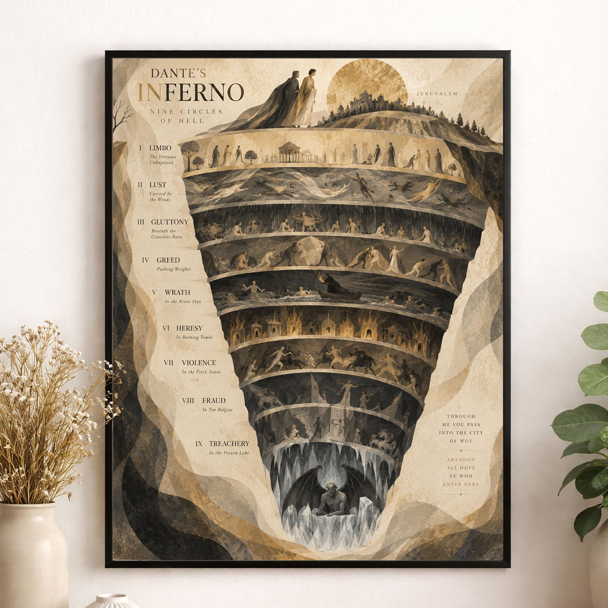 Dante’s Inferno Art Print, Nine Circles of Hell, Beige Wall Home Decor